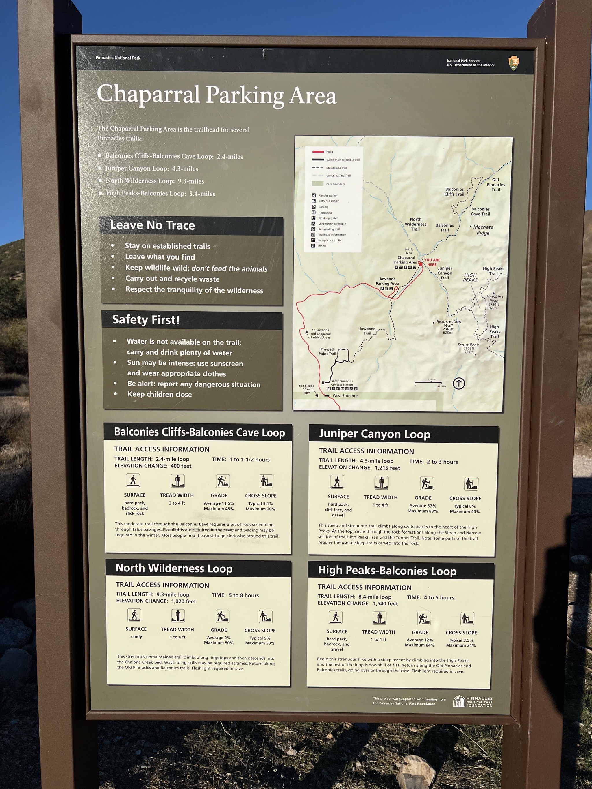 Info sign