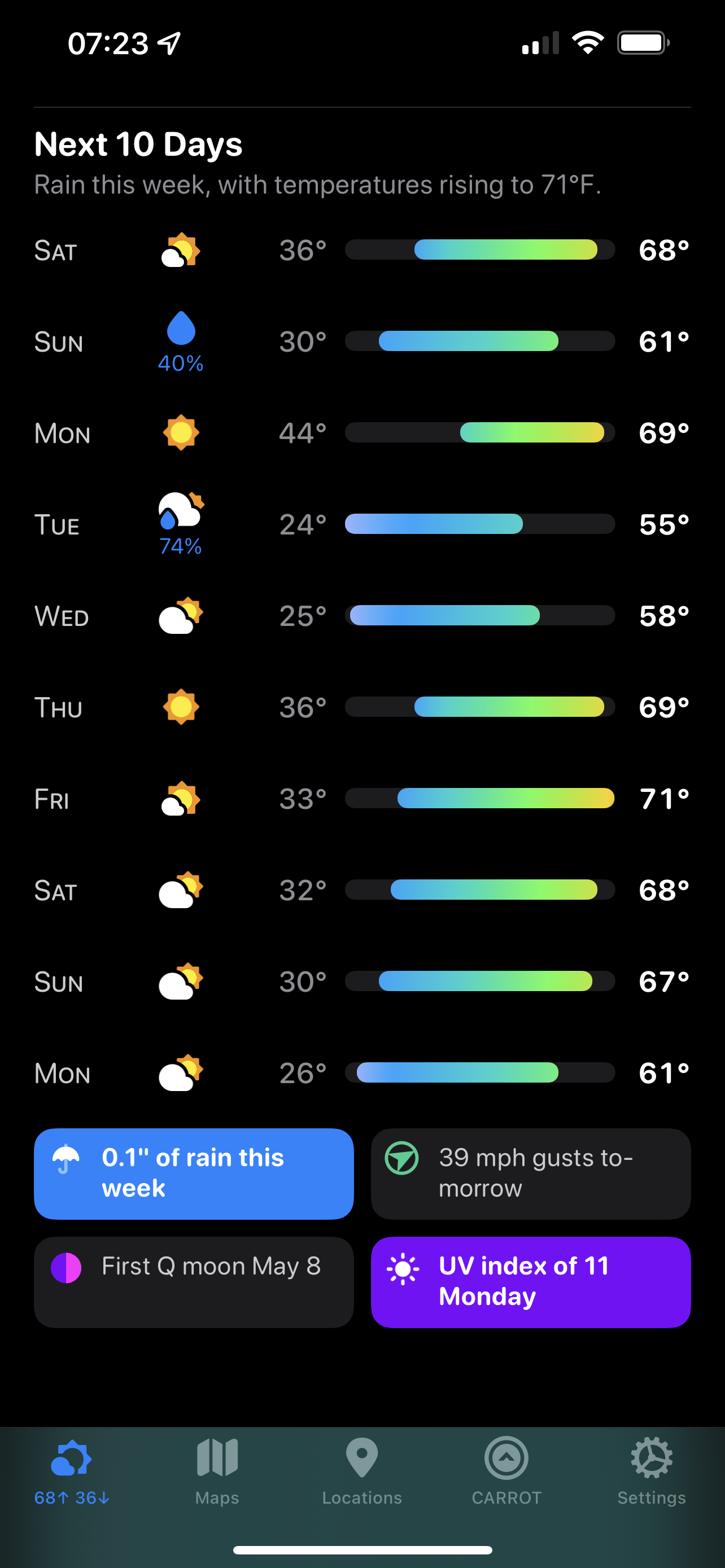 Weather