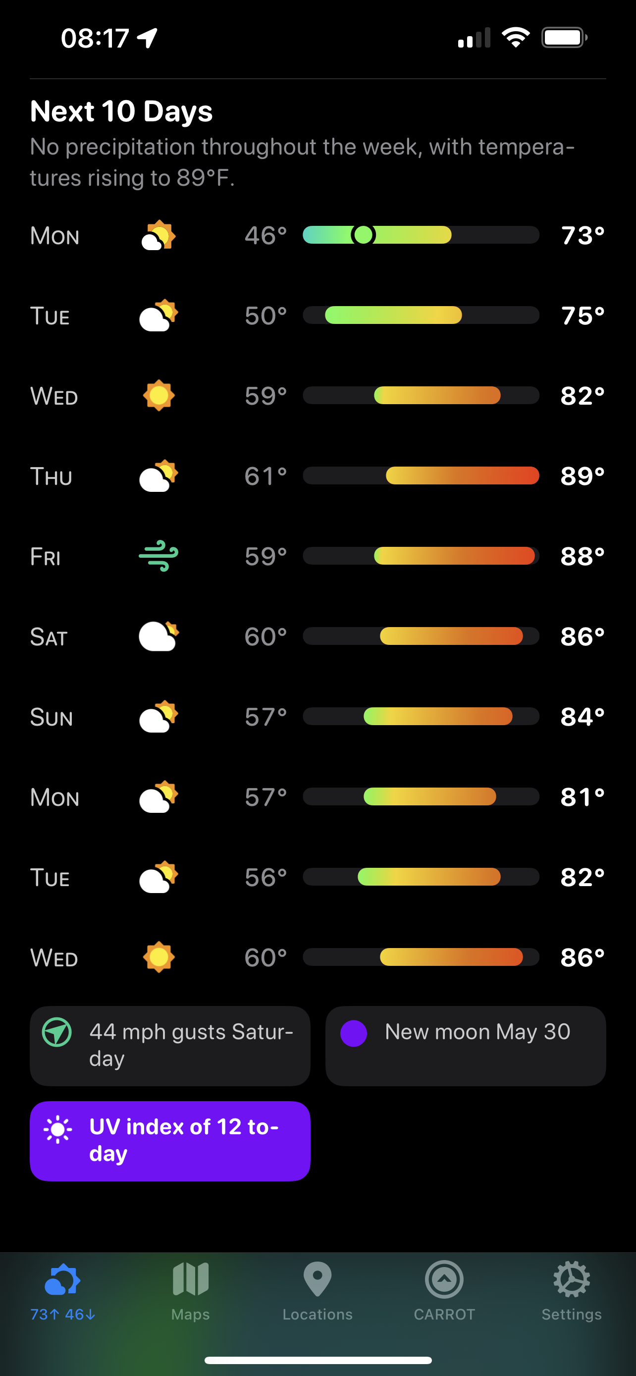 Weather