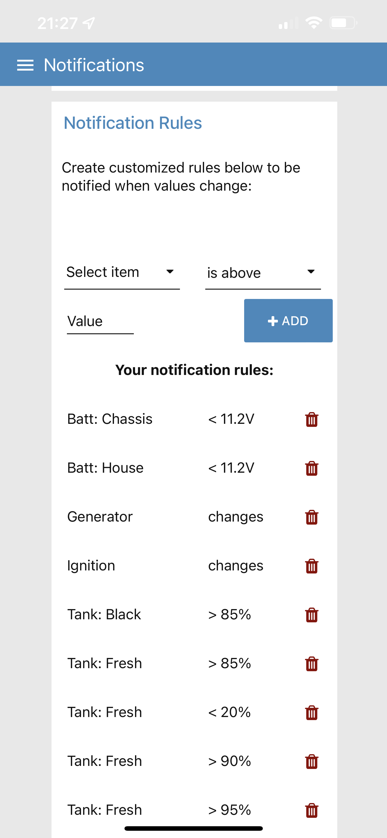 Notifications