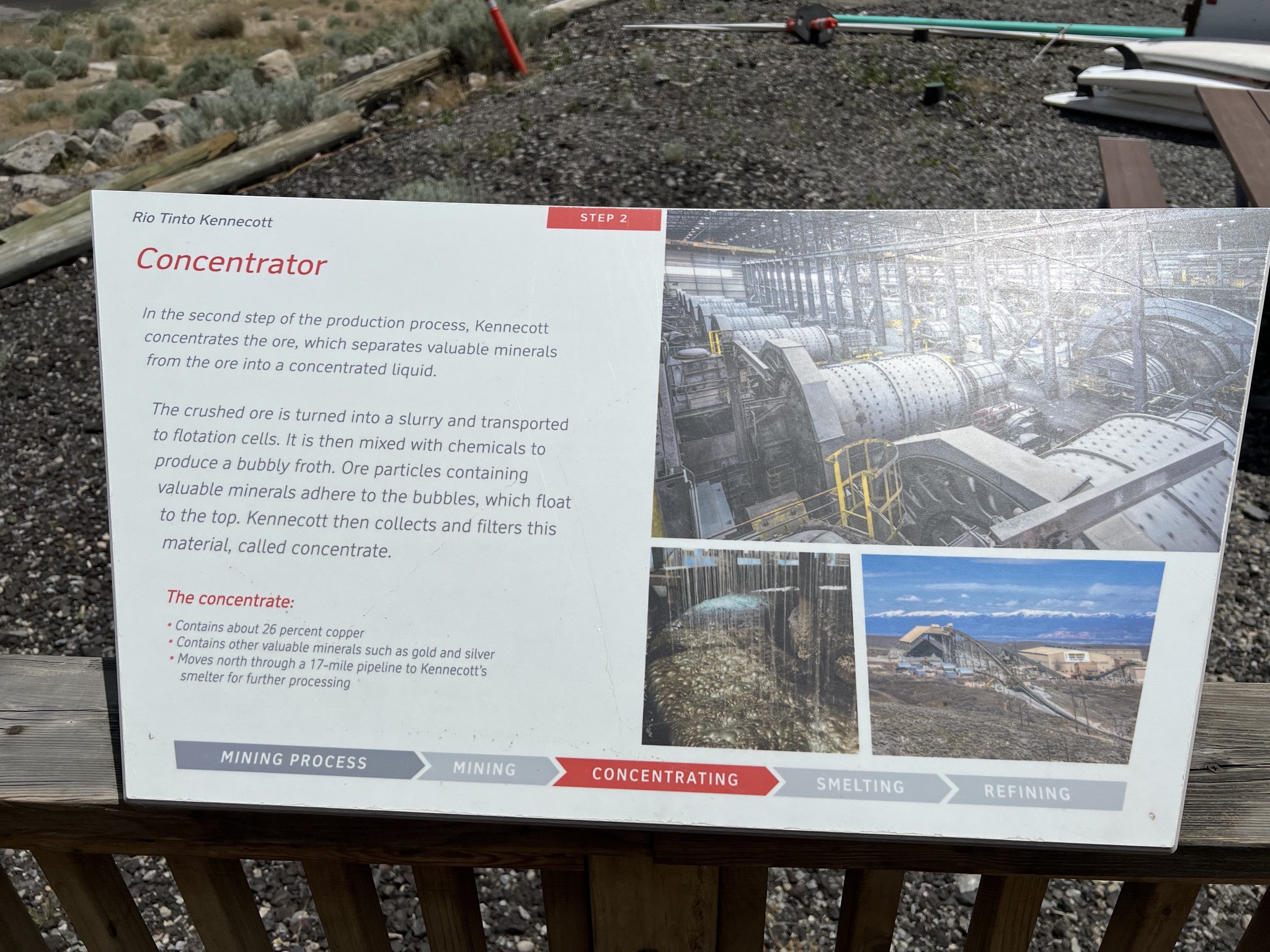 Info sign