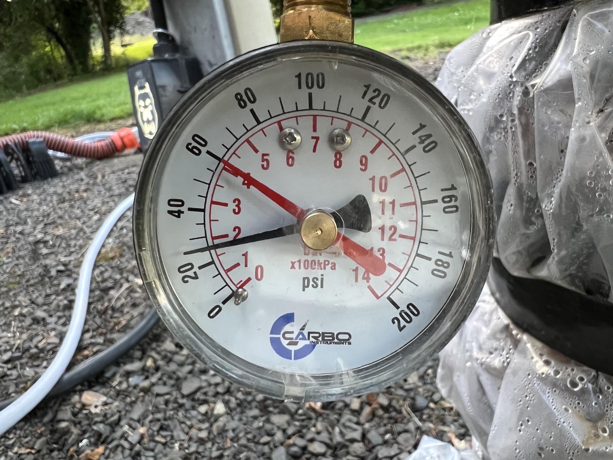 Water pressure
