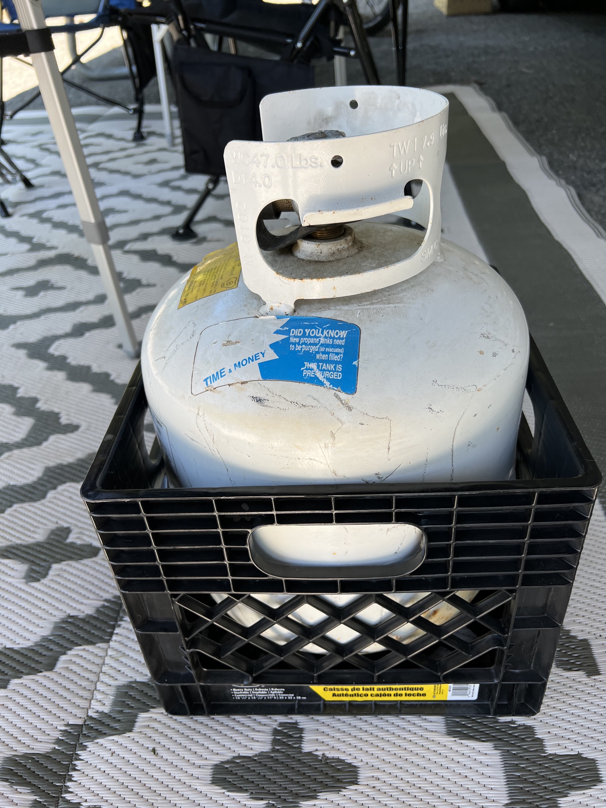 Milk crate for propane cylinder