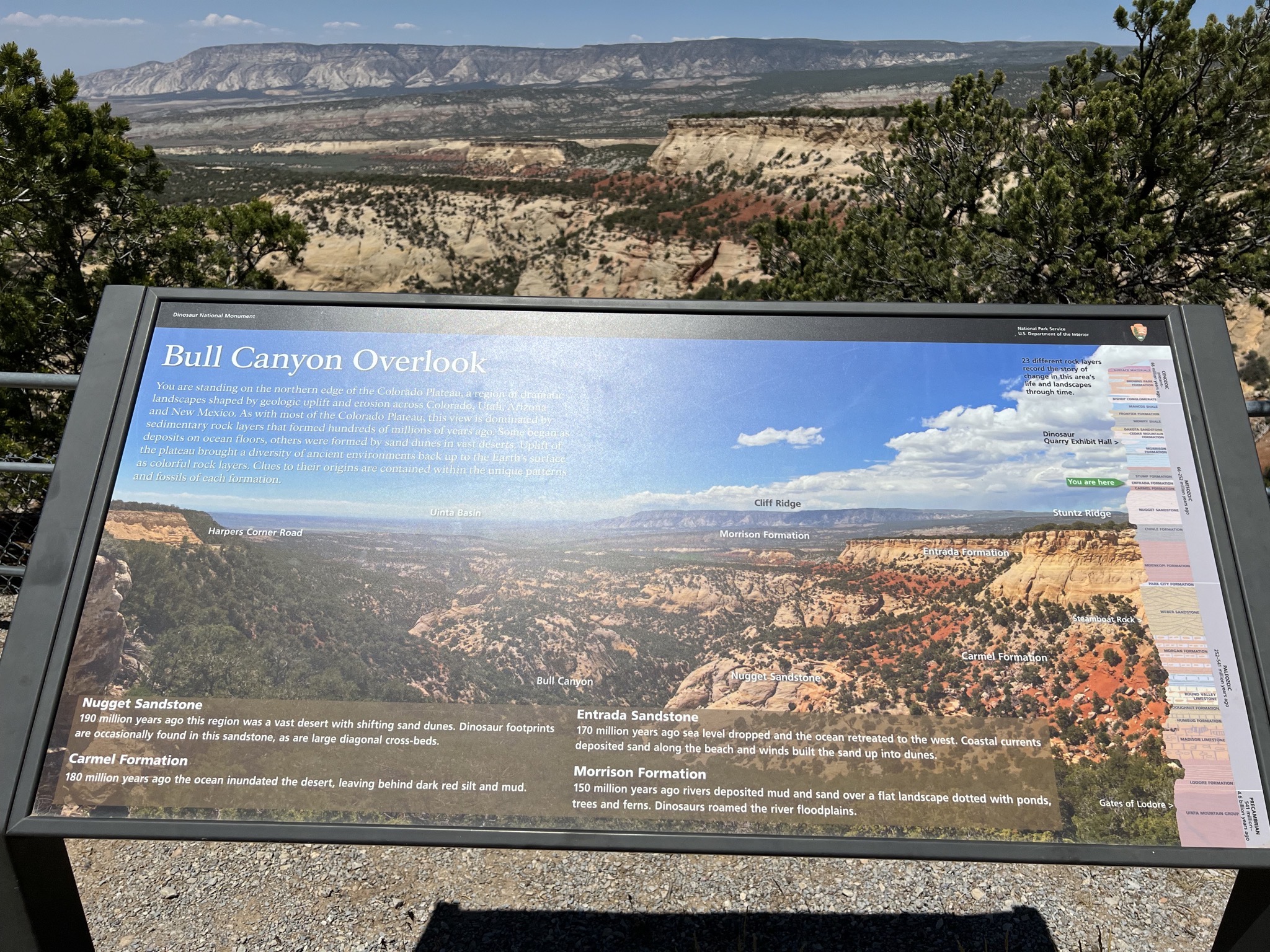 Info sign