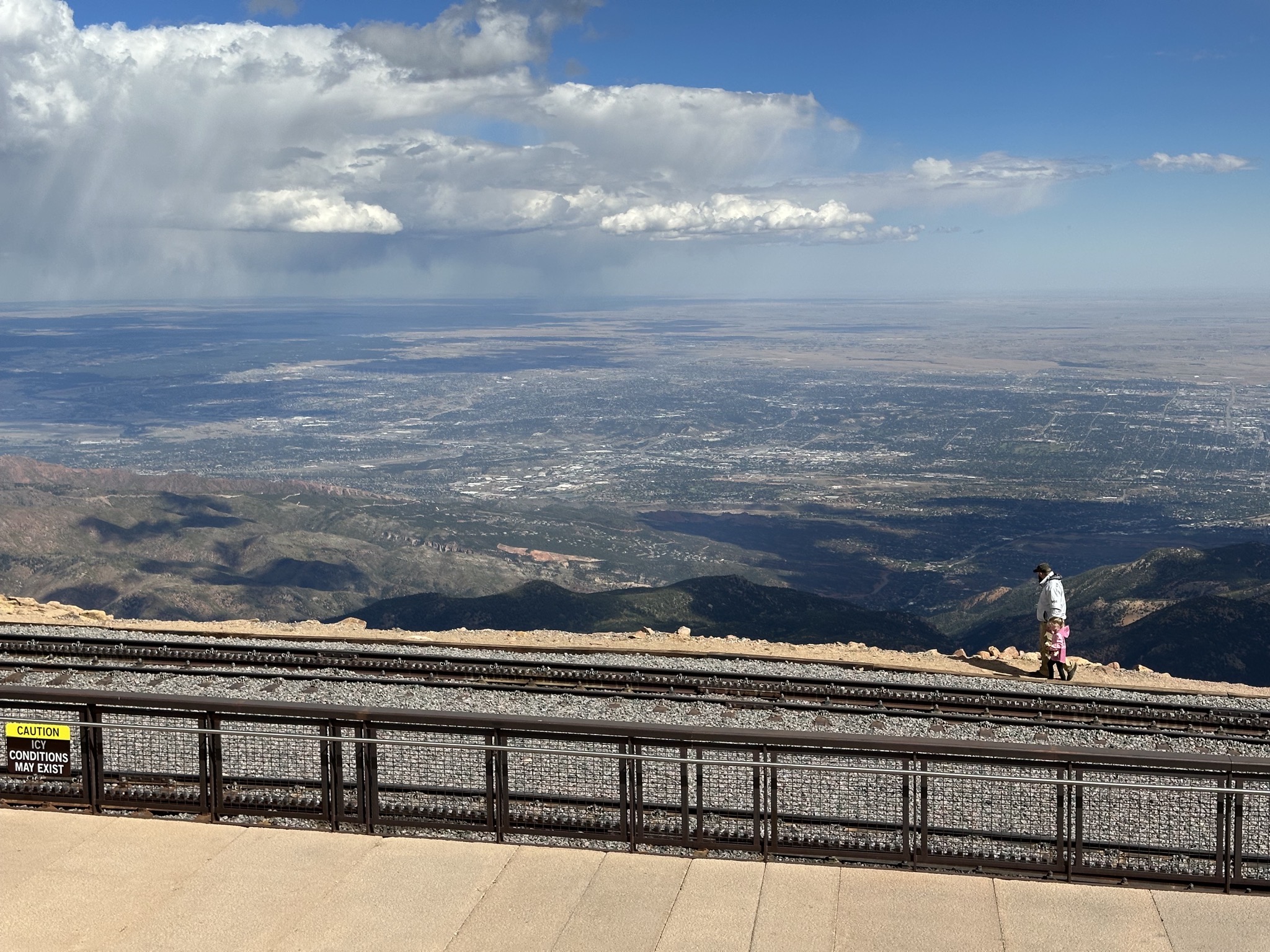 View