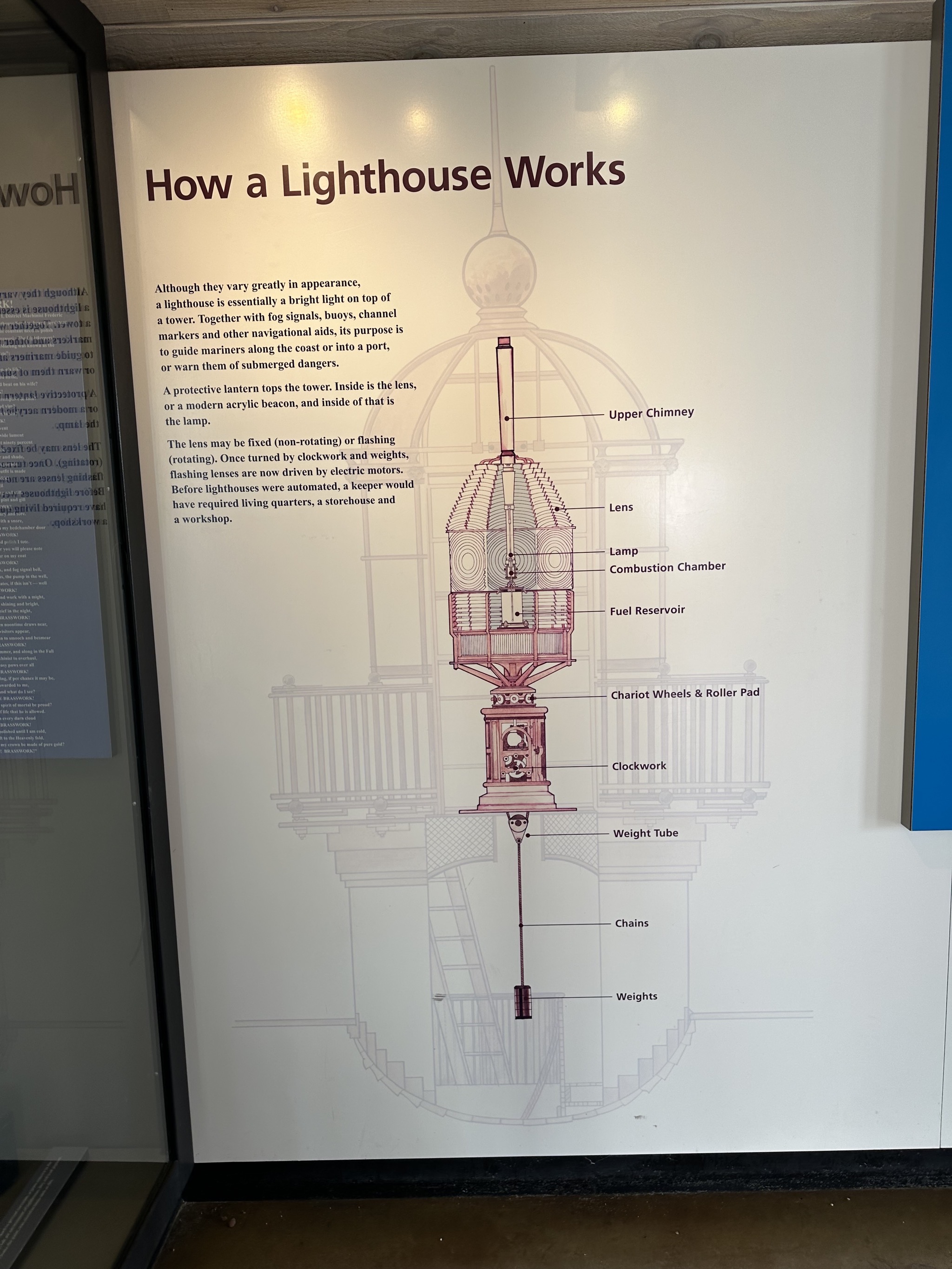 Lighthouse