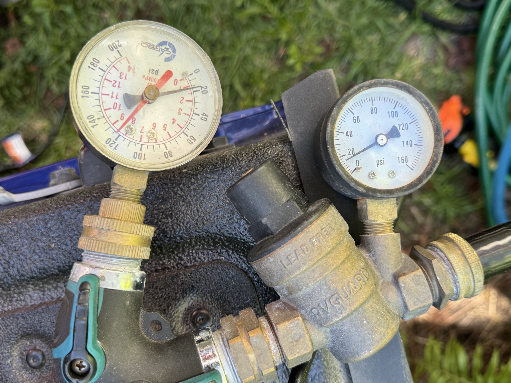 Gauges