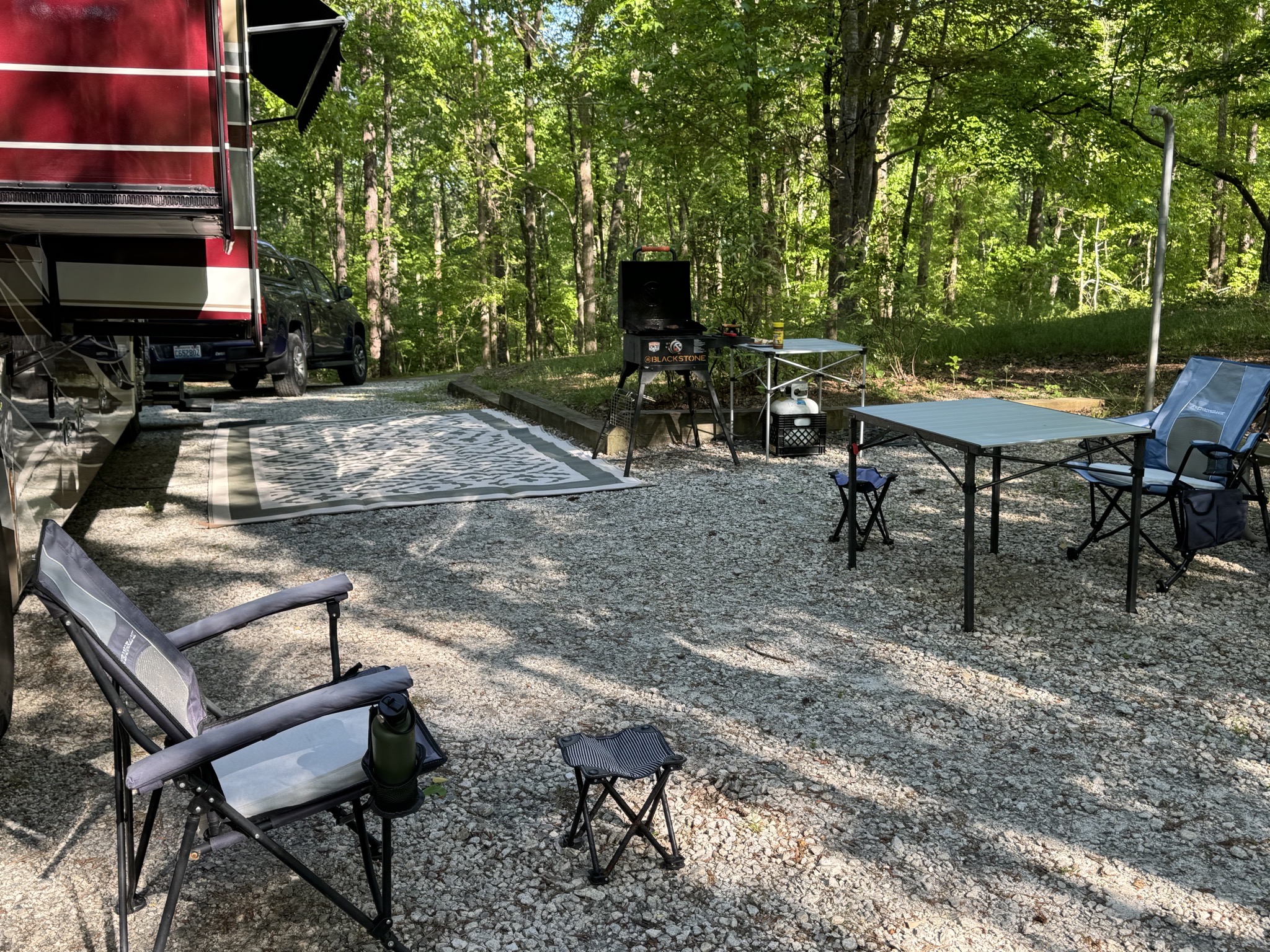 Our site