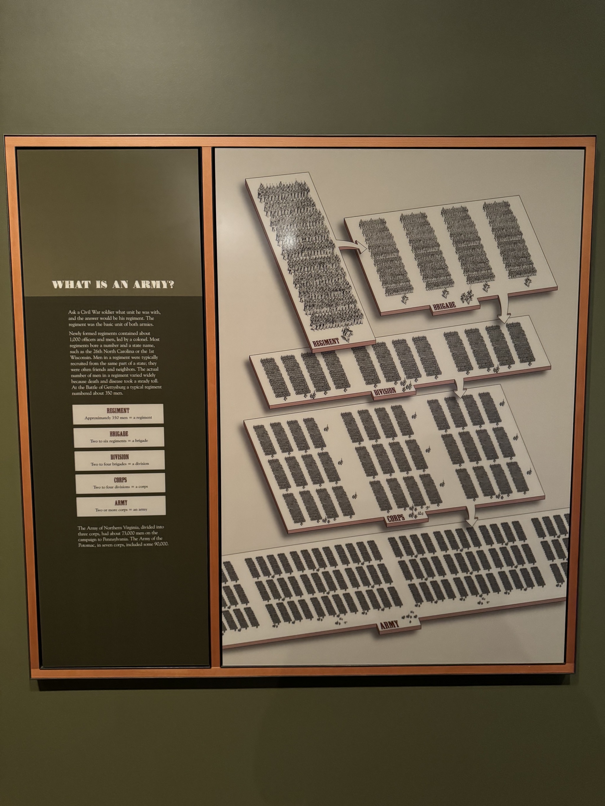Exhibits