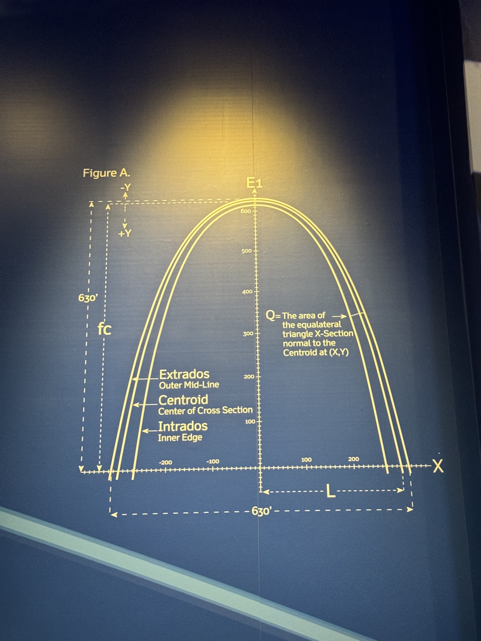 Exhibits
