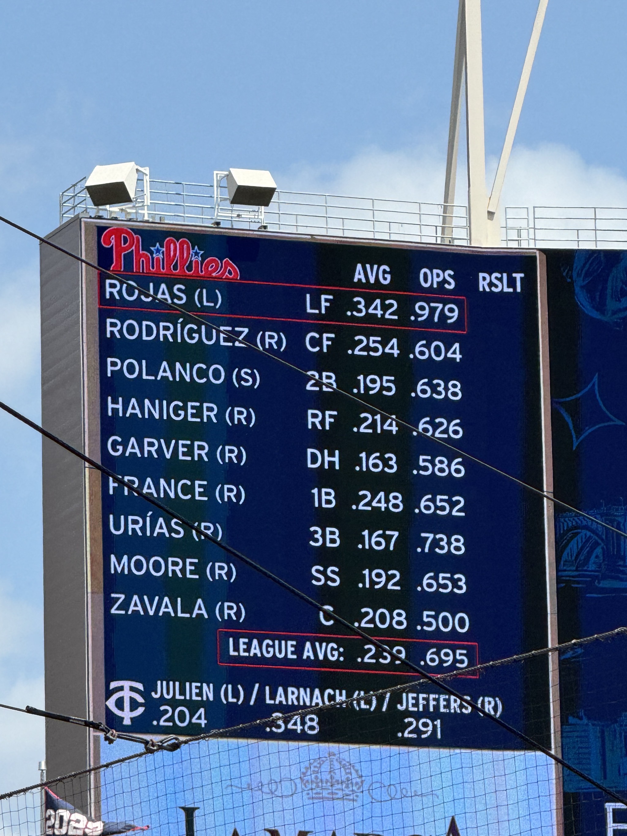 Screen showing Mariners lineup?!