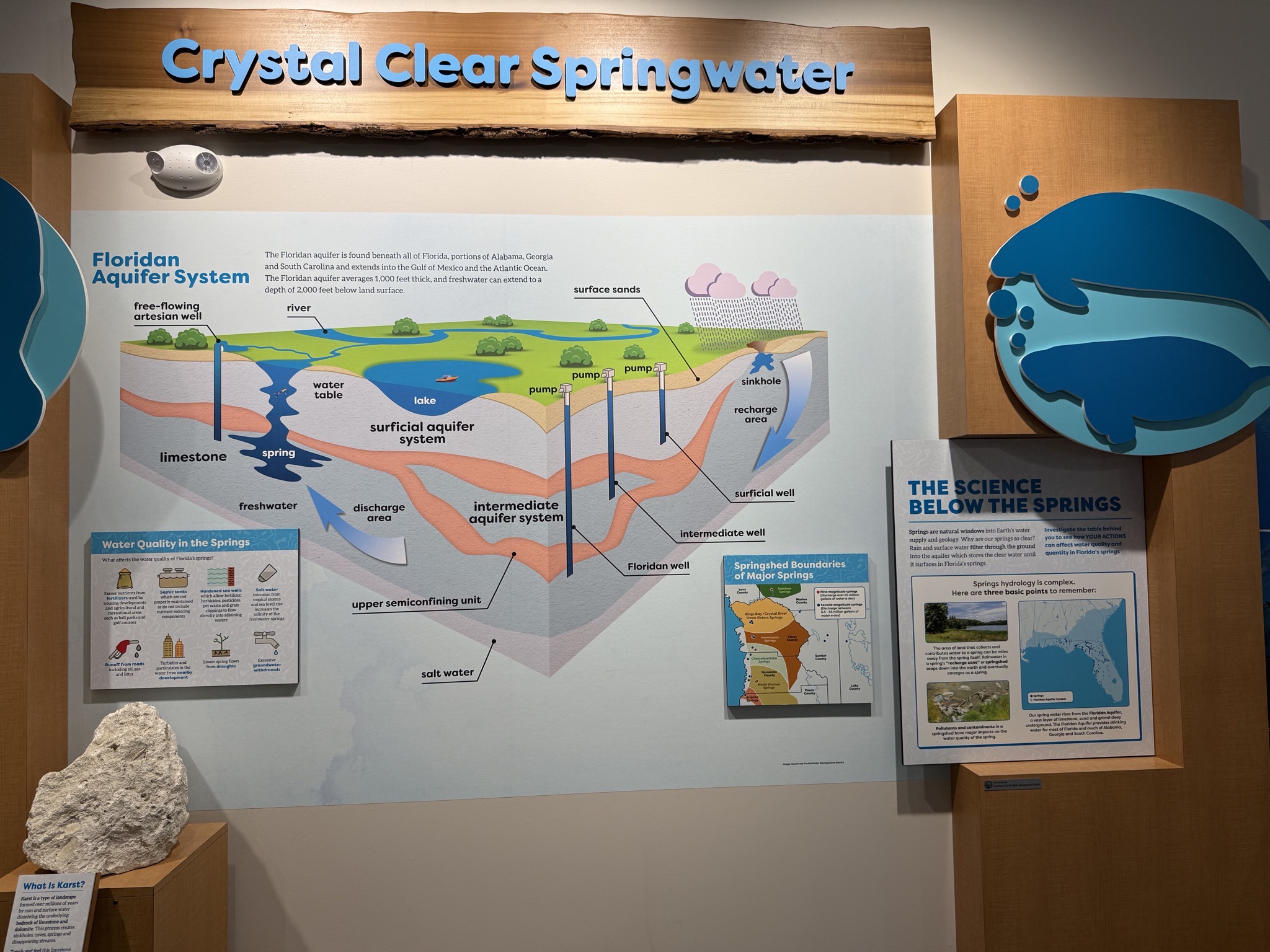 Crystal River National Wildlife Refuge Visitor Center
