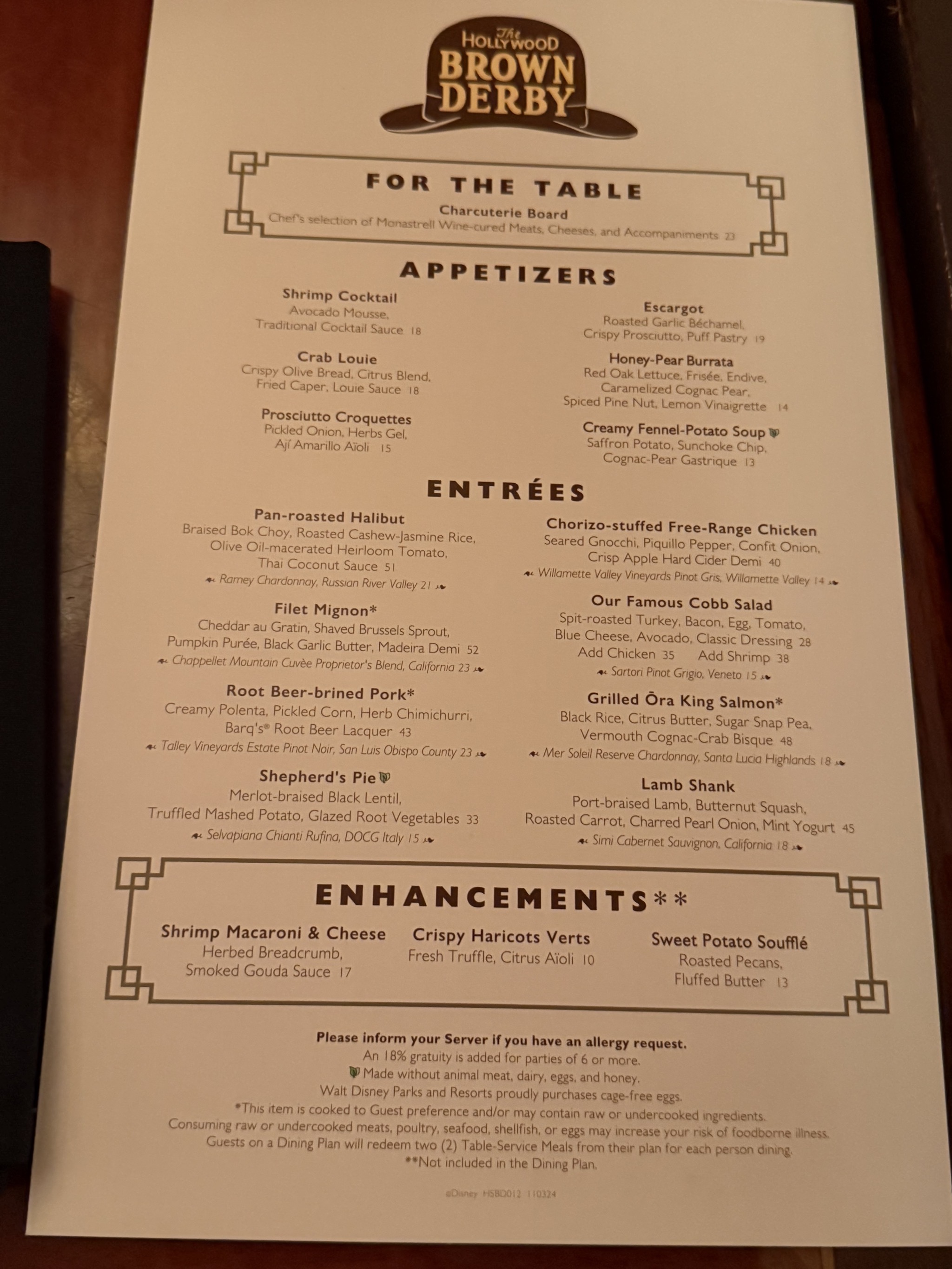 The Brown Derby for dinner