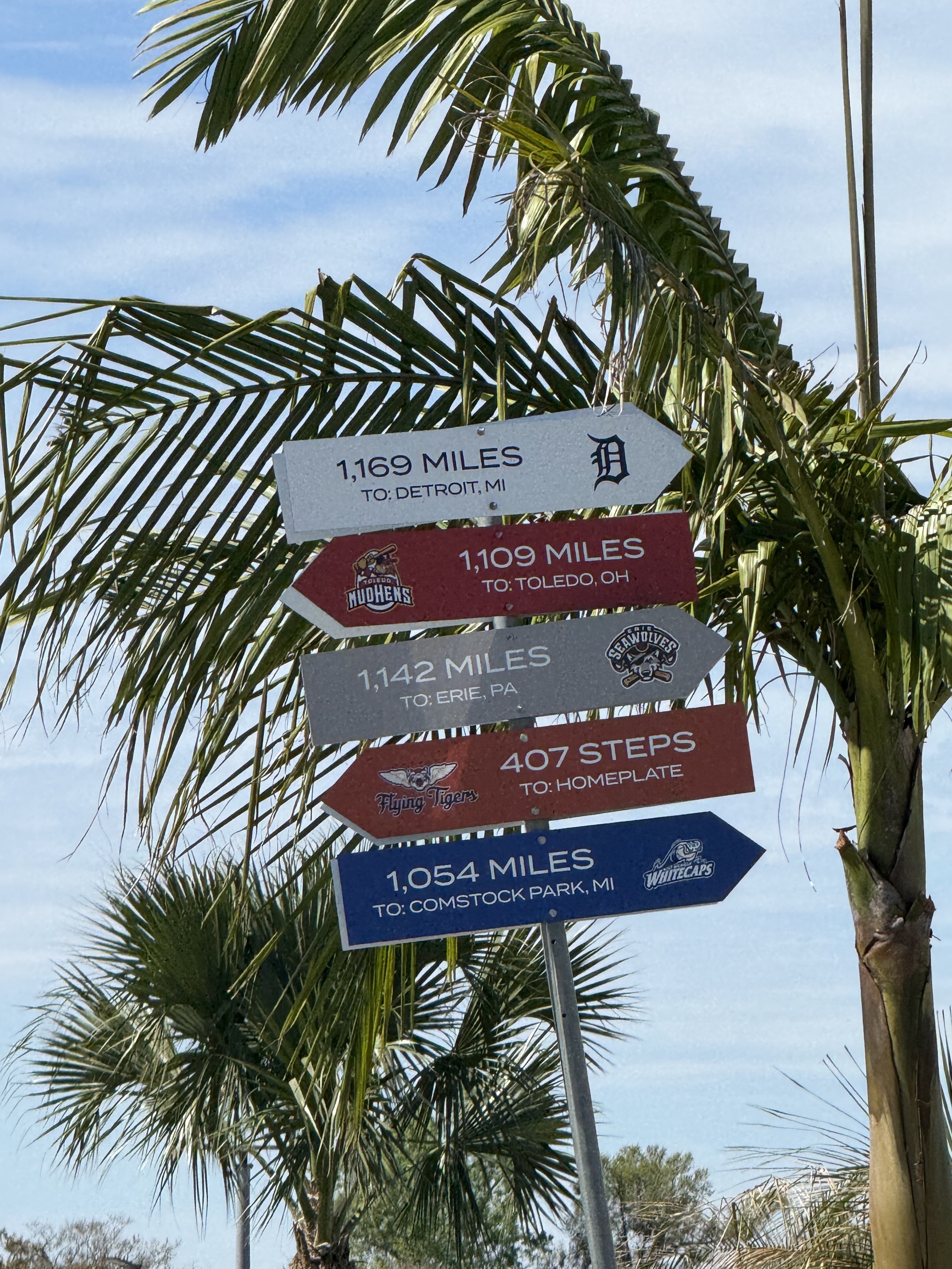 Distance sign