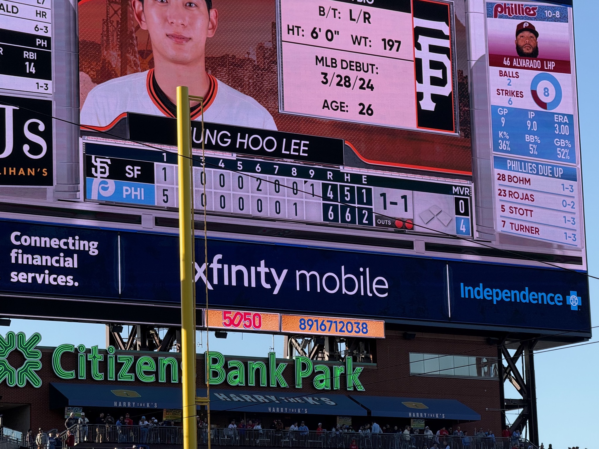 Scores