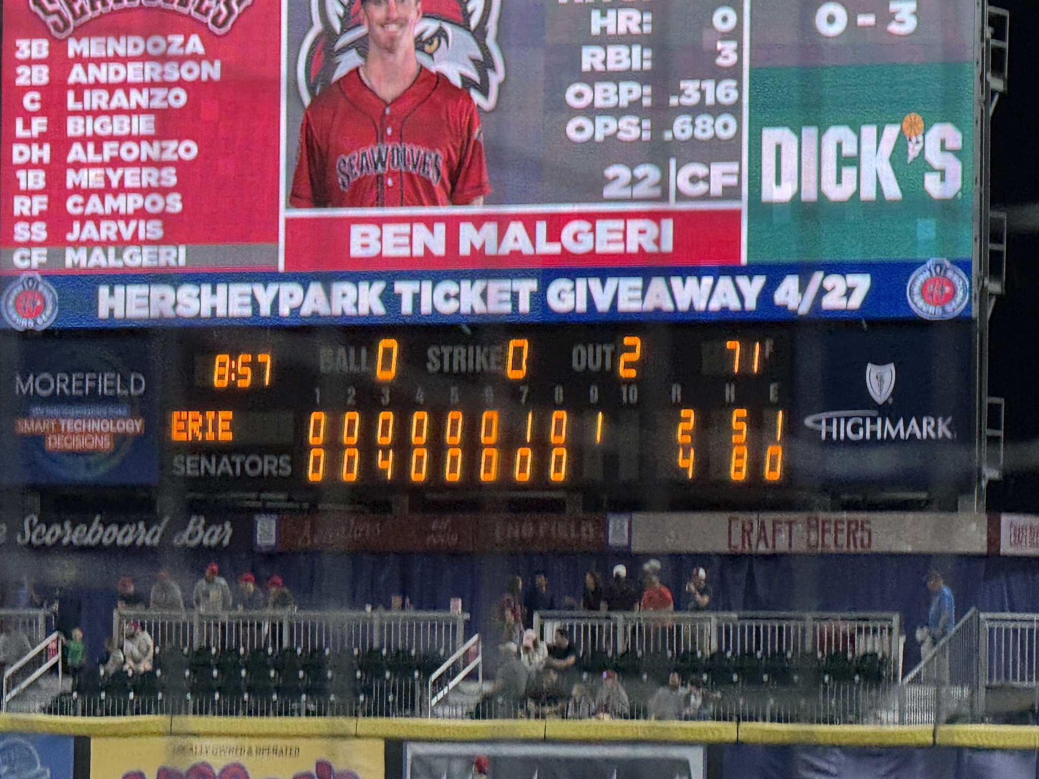 Final scores