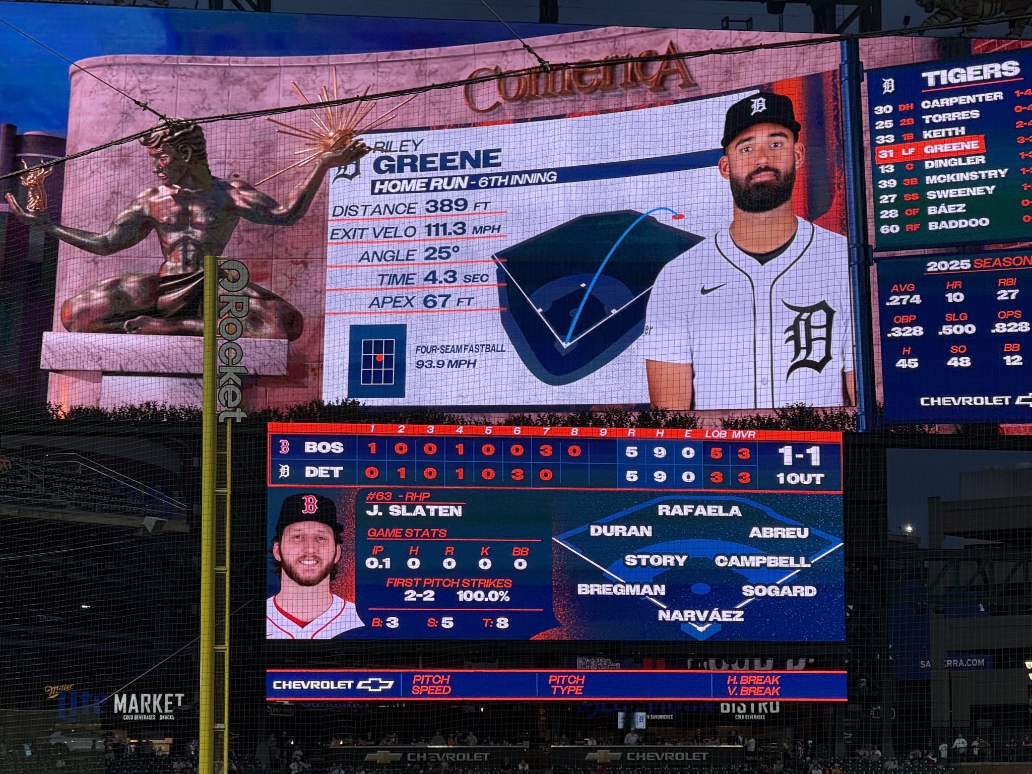 Nice stats display
