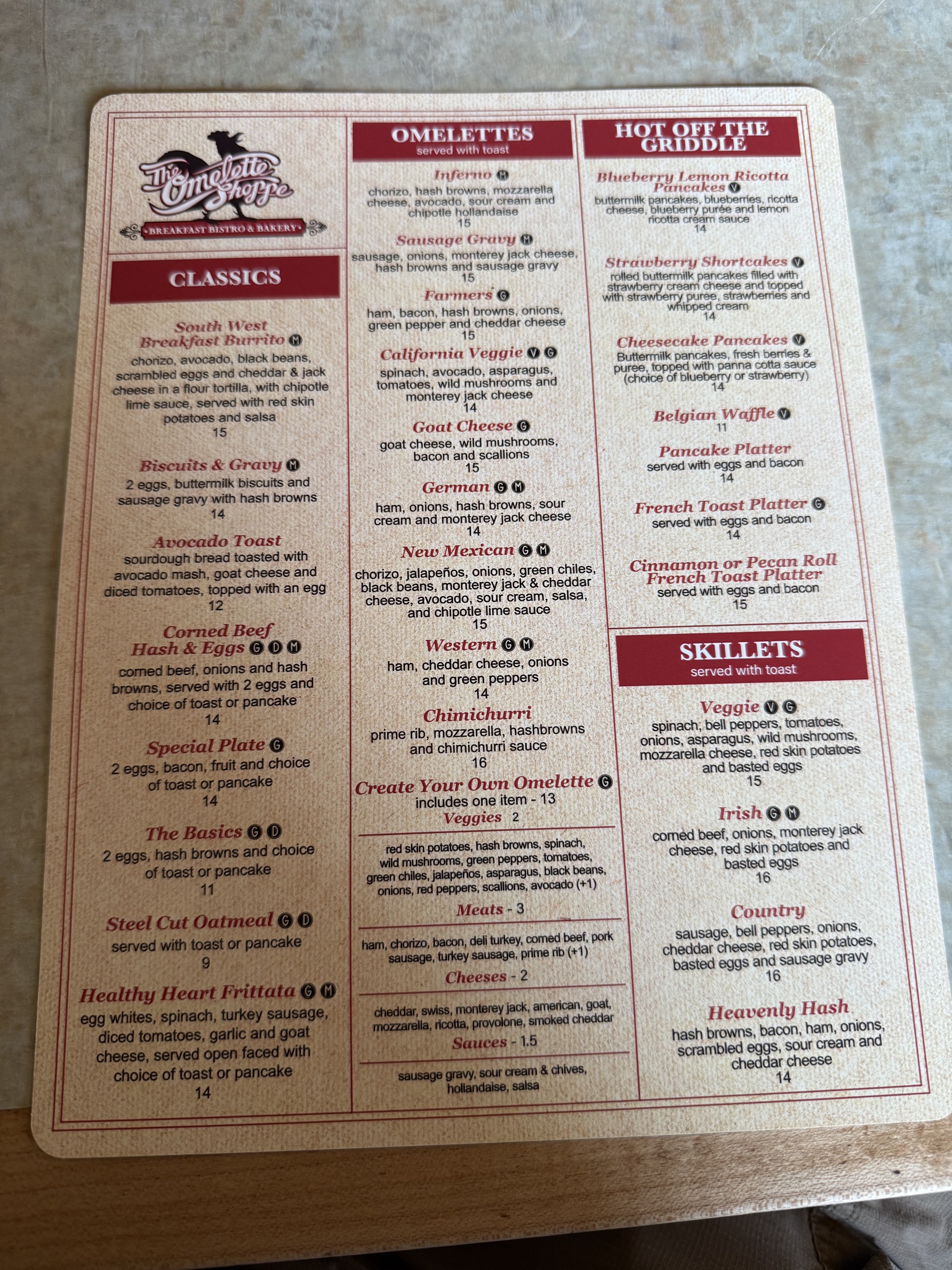 Omelette Shoppe