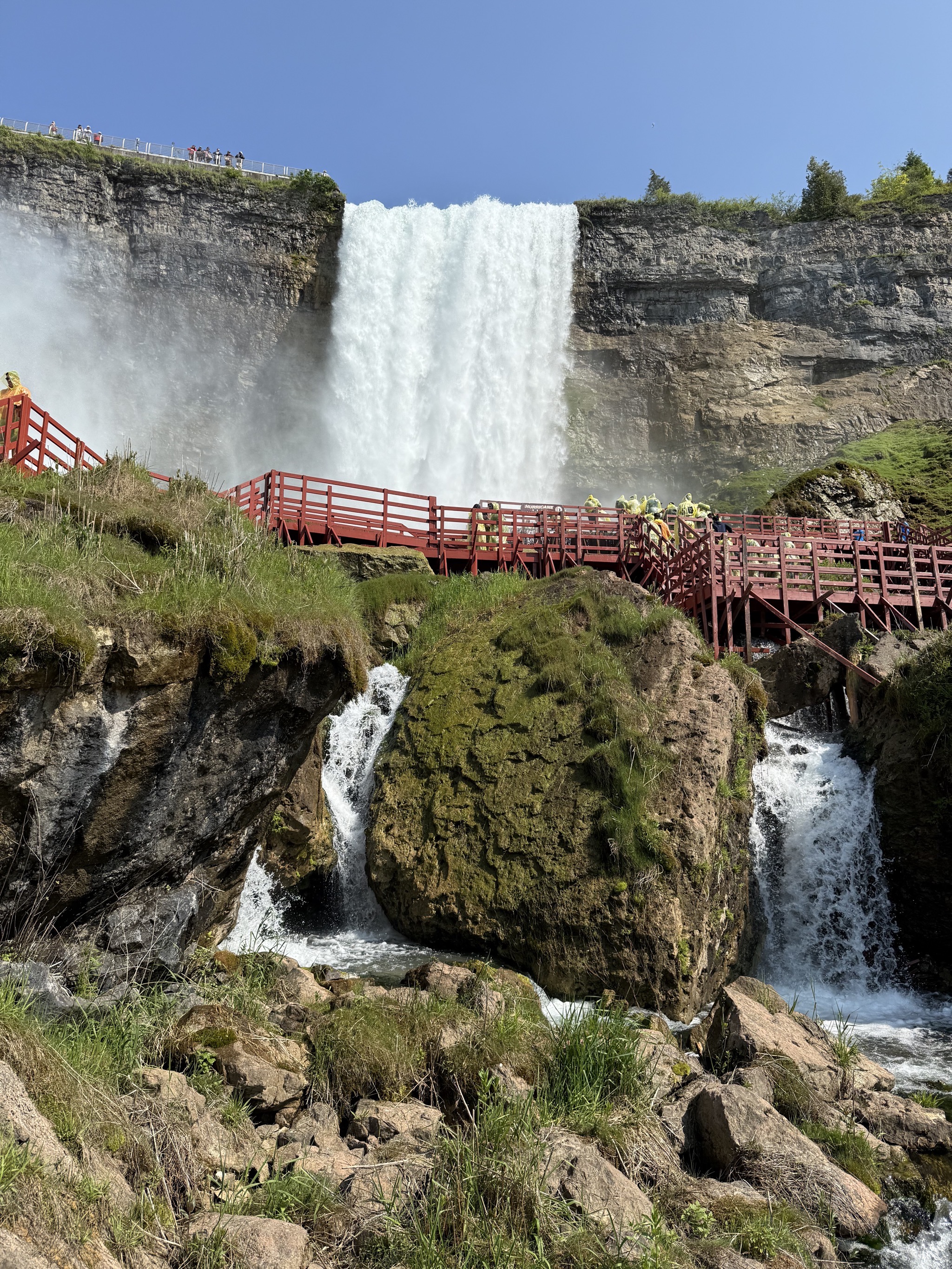 Niagara Falls