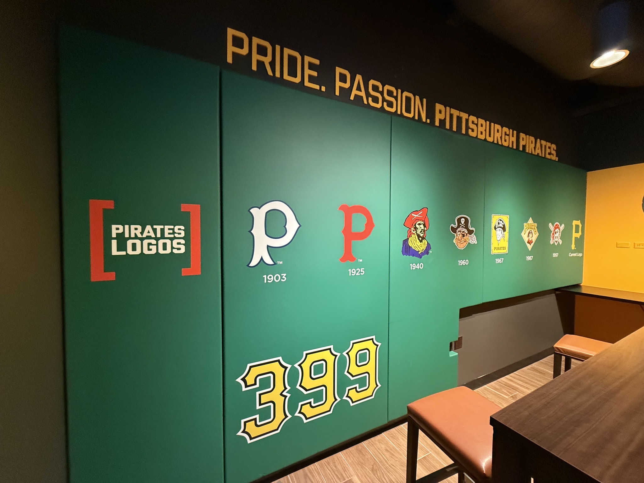Pirates logos