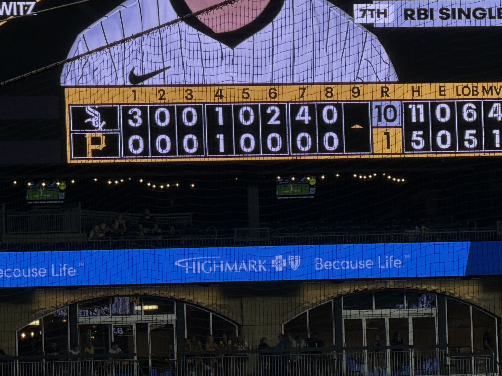 Scores