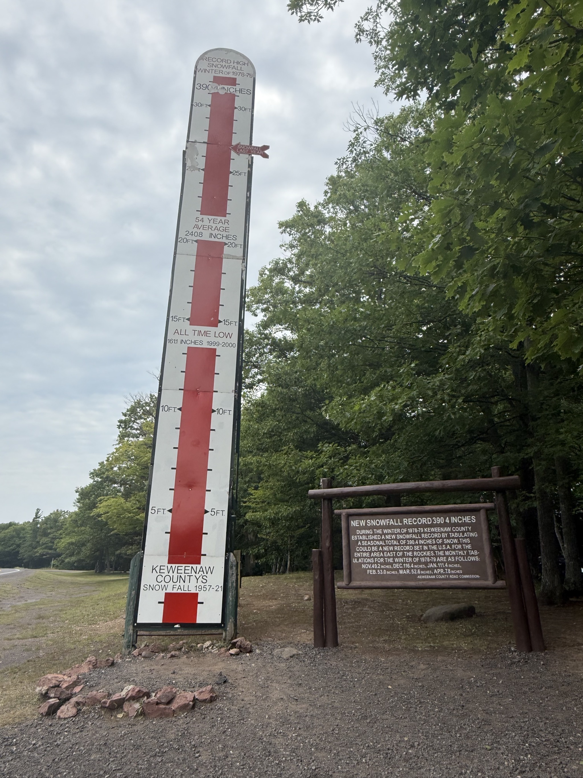 Keweenaw snow thermometer