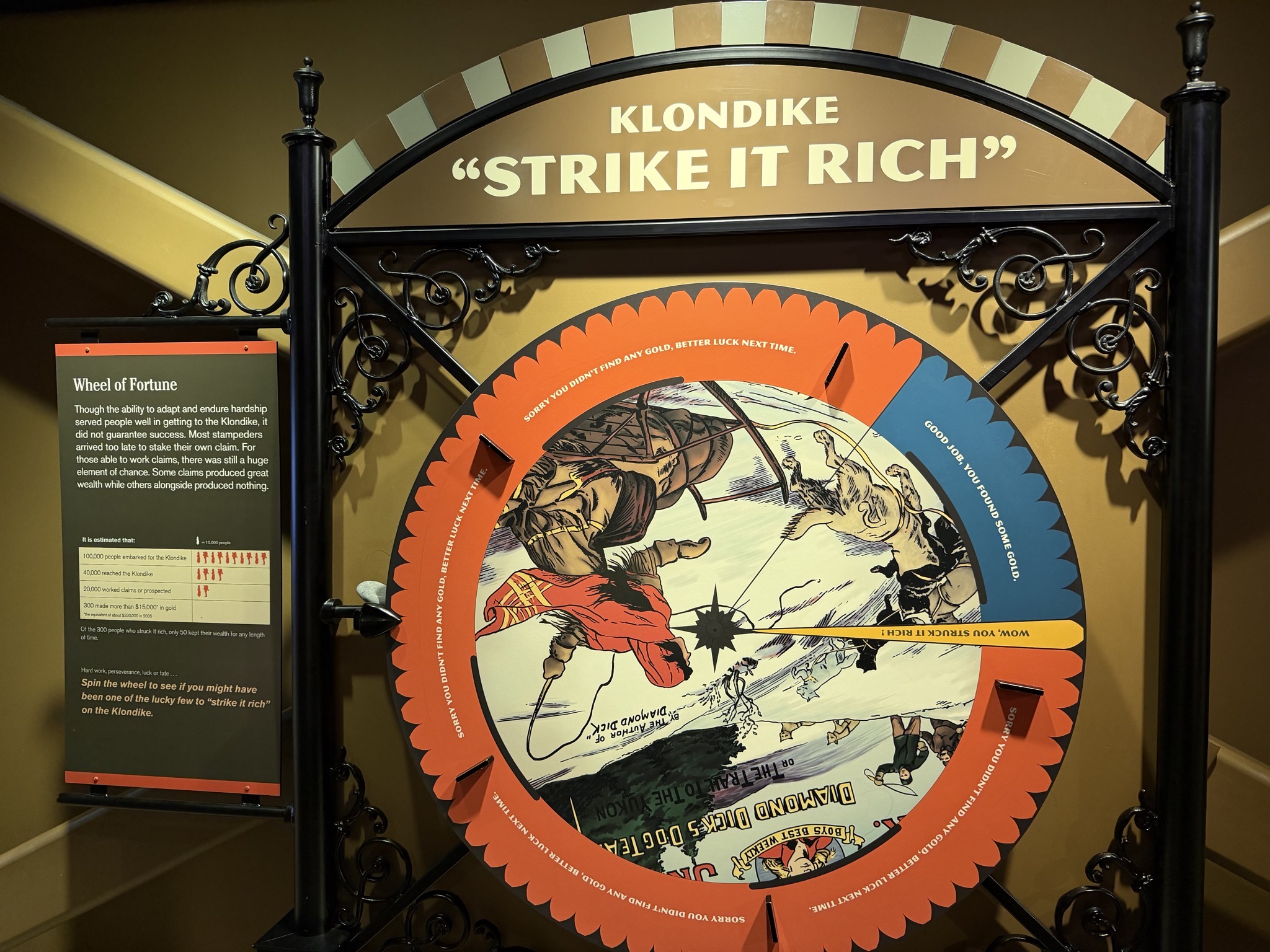 Klondike Gold Rush