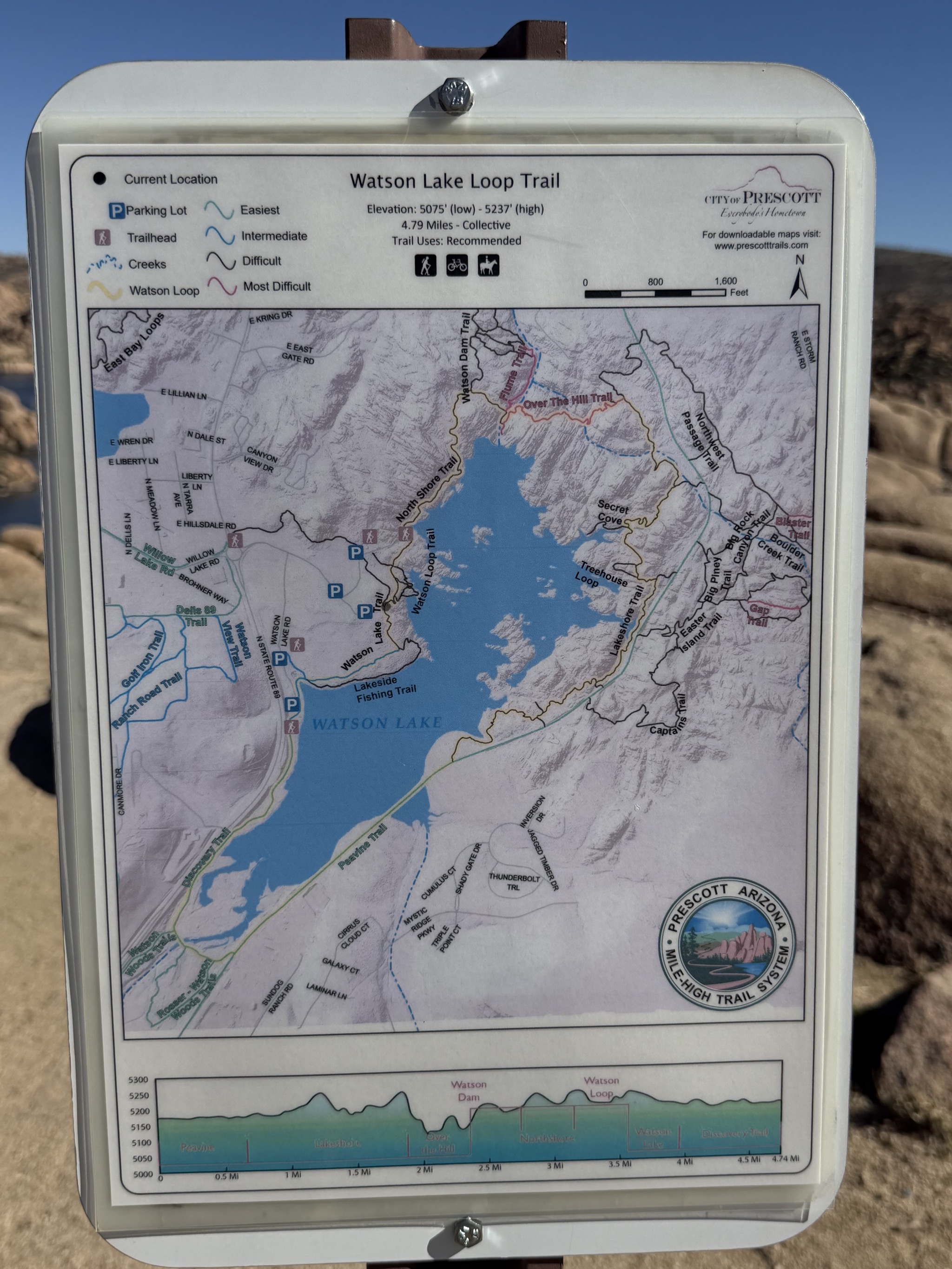 Lake map
