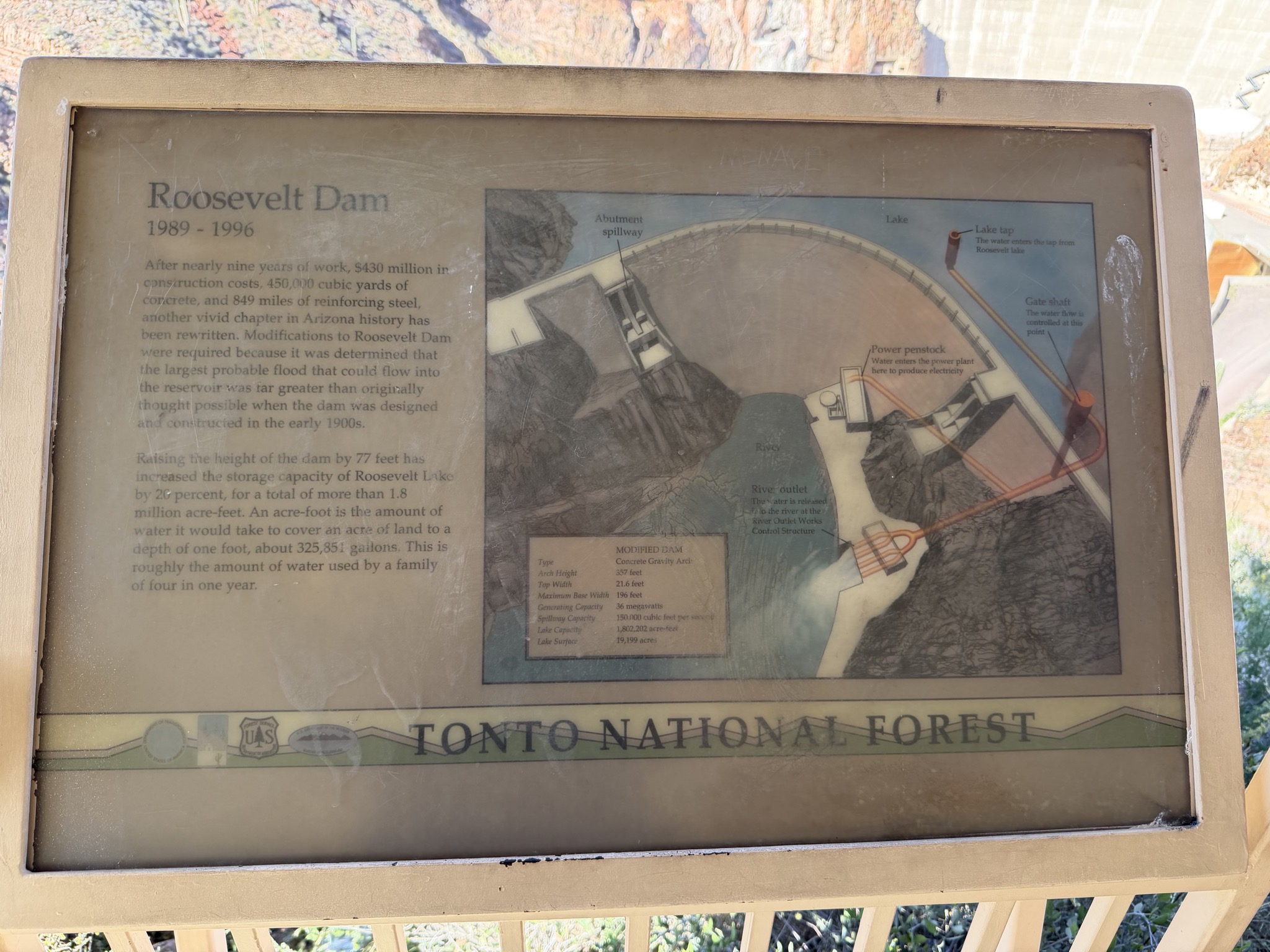 Roosevelt Dam