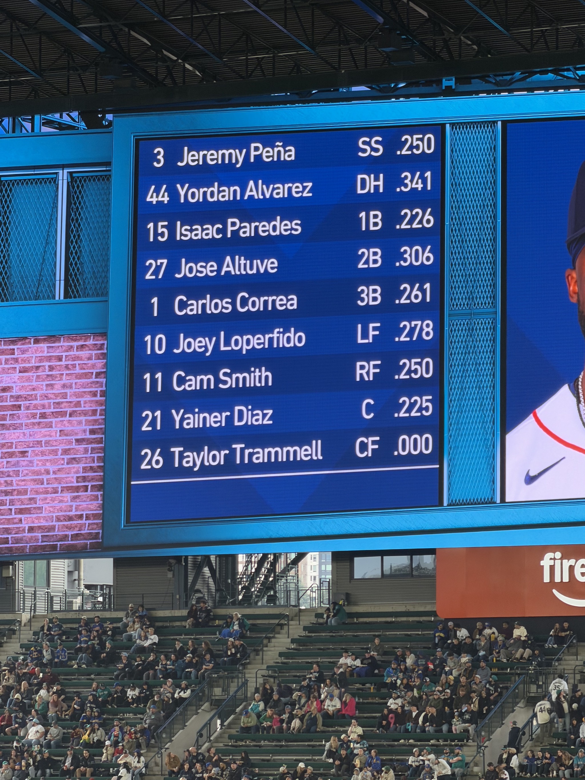 Astros lineup