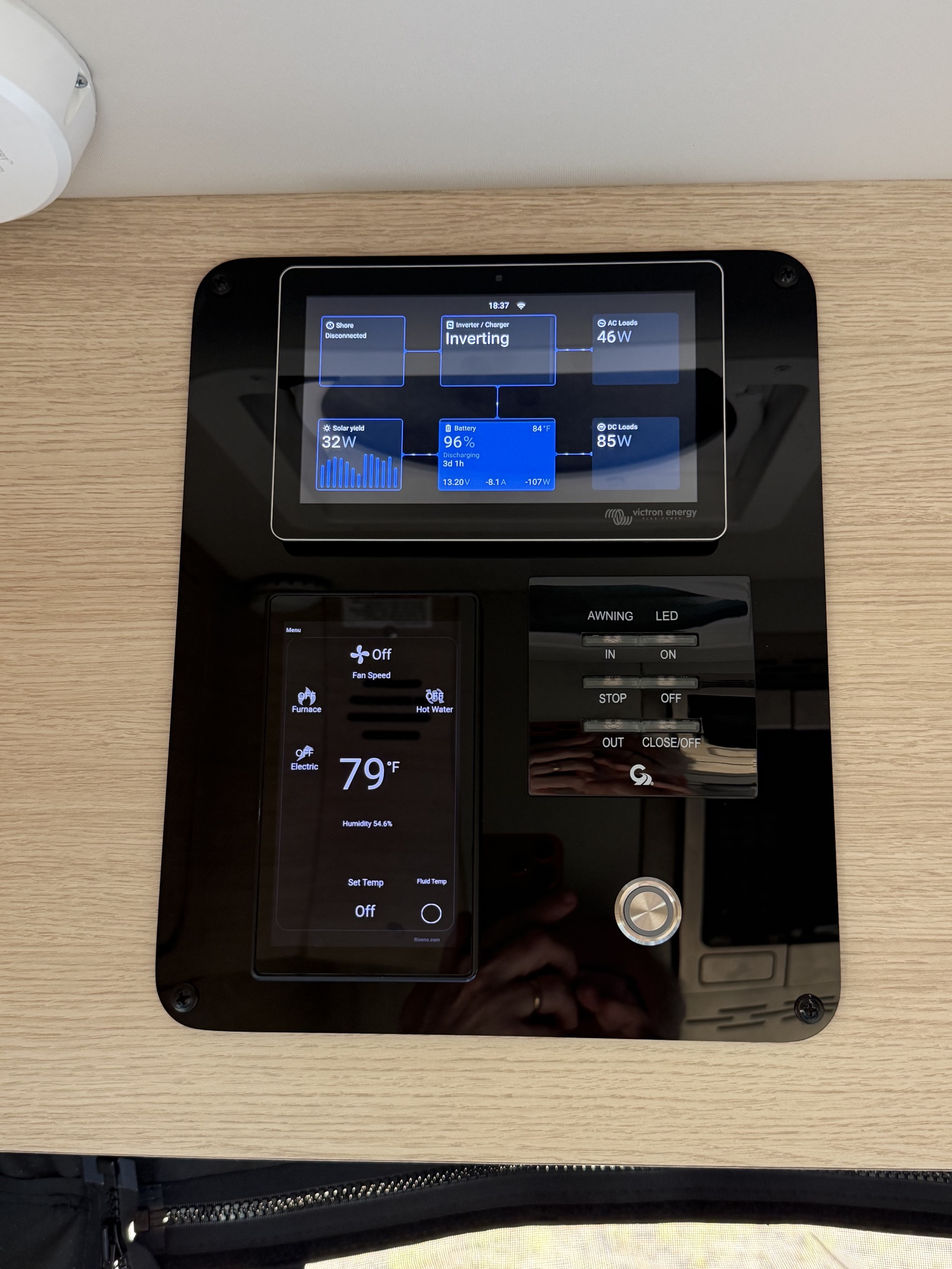 Control panels