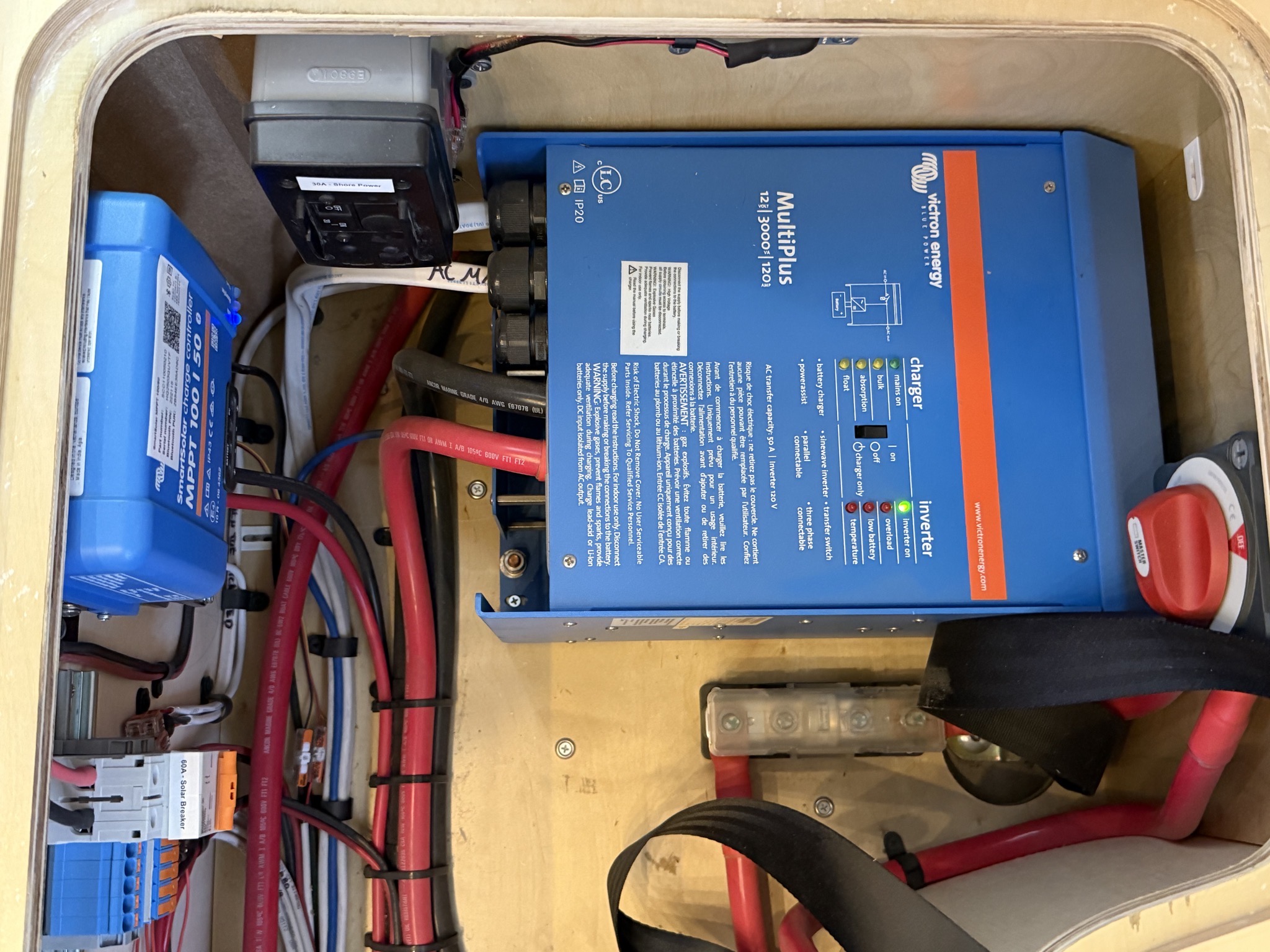 MPPT, charger/inverter, etc