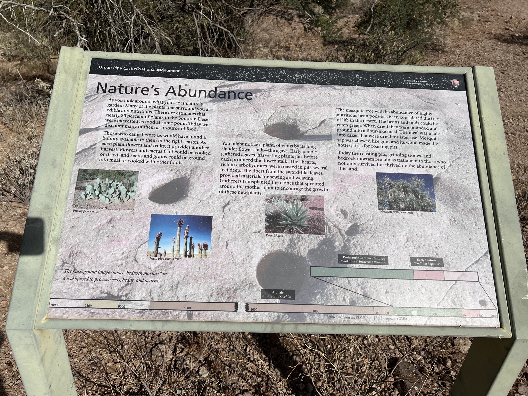 Info sign