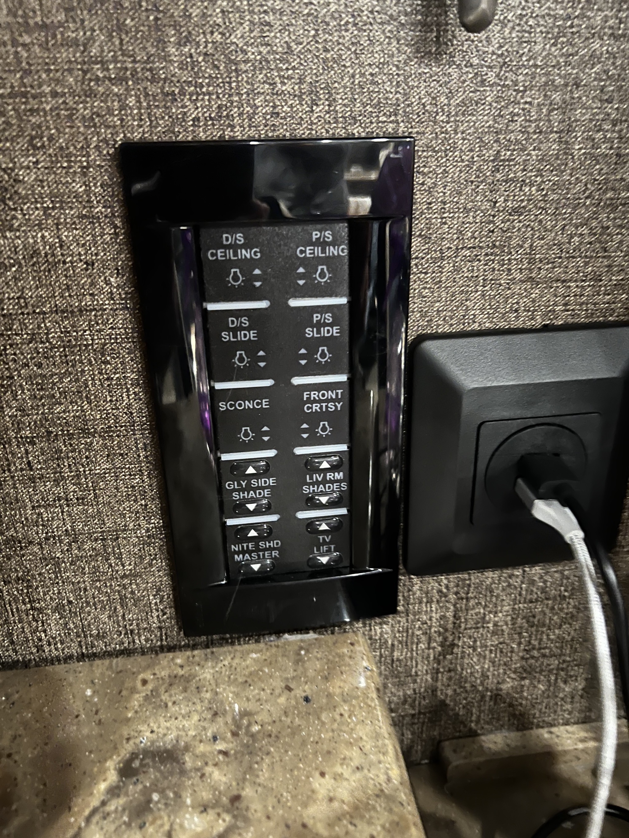 Control panel