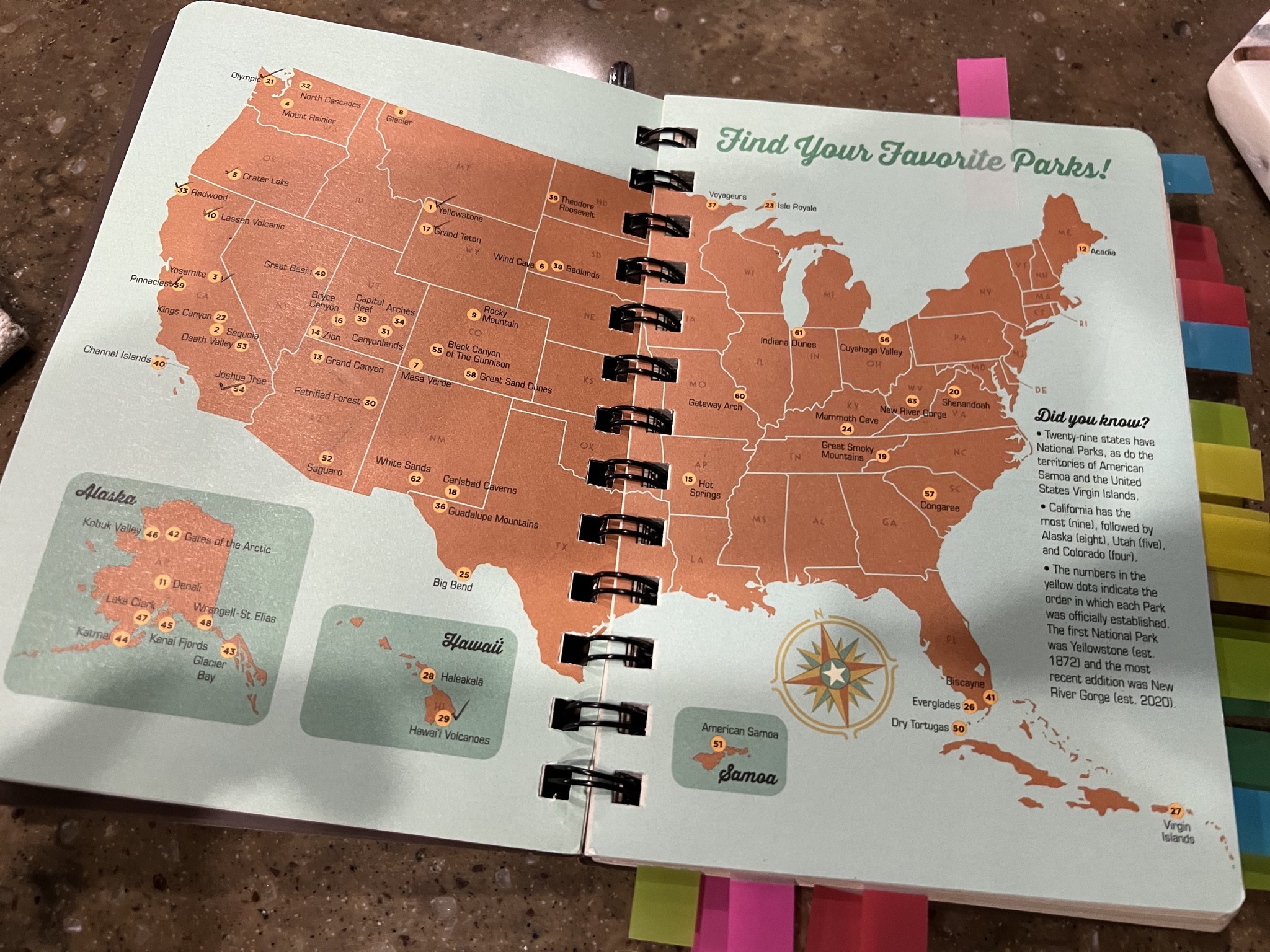 National Parks book