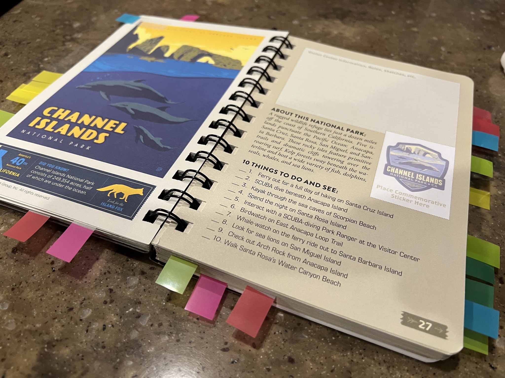 National Parks book