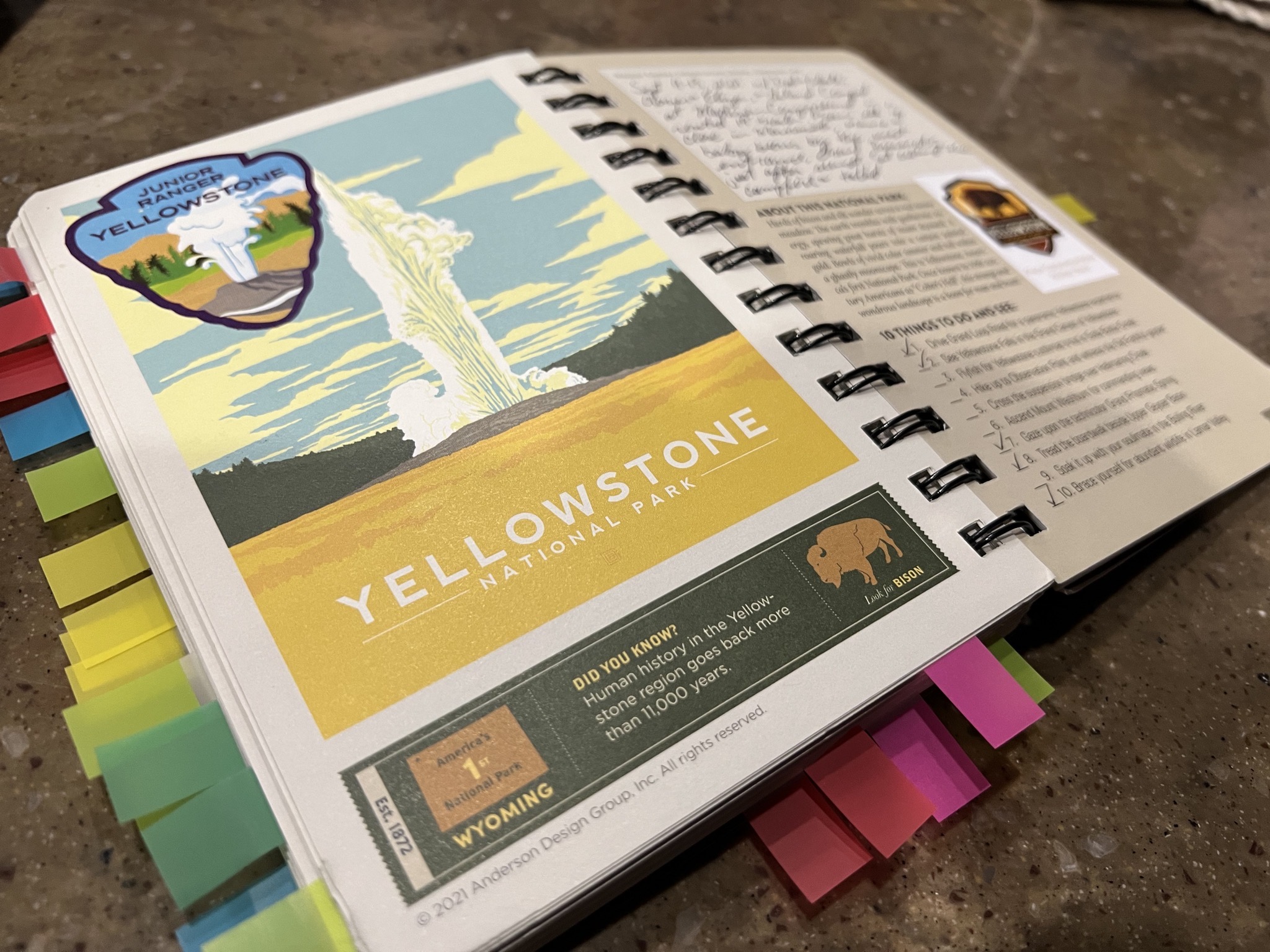 National Parks book