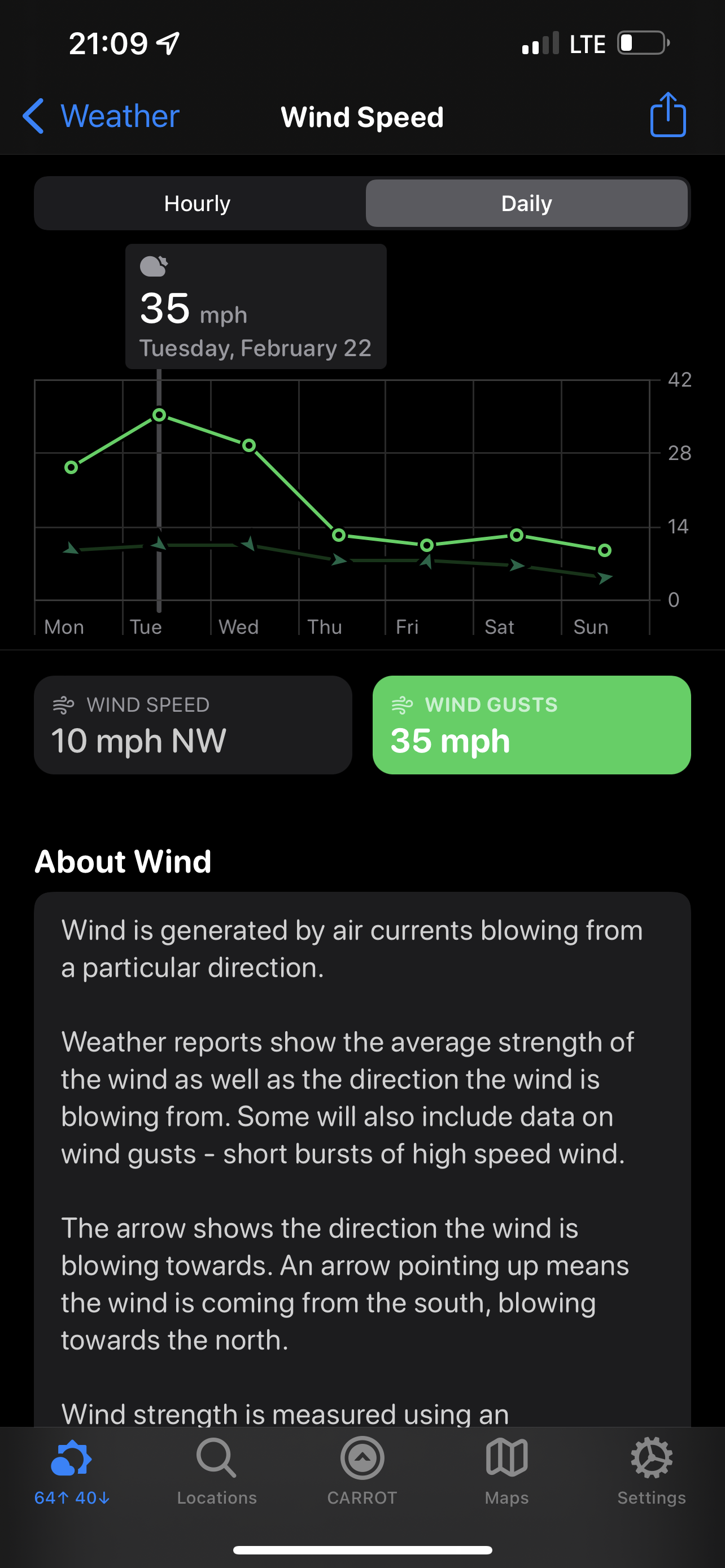 Wind
