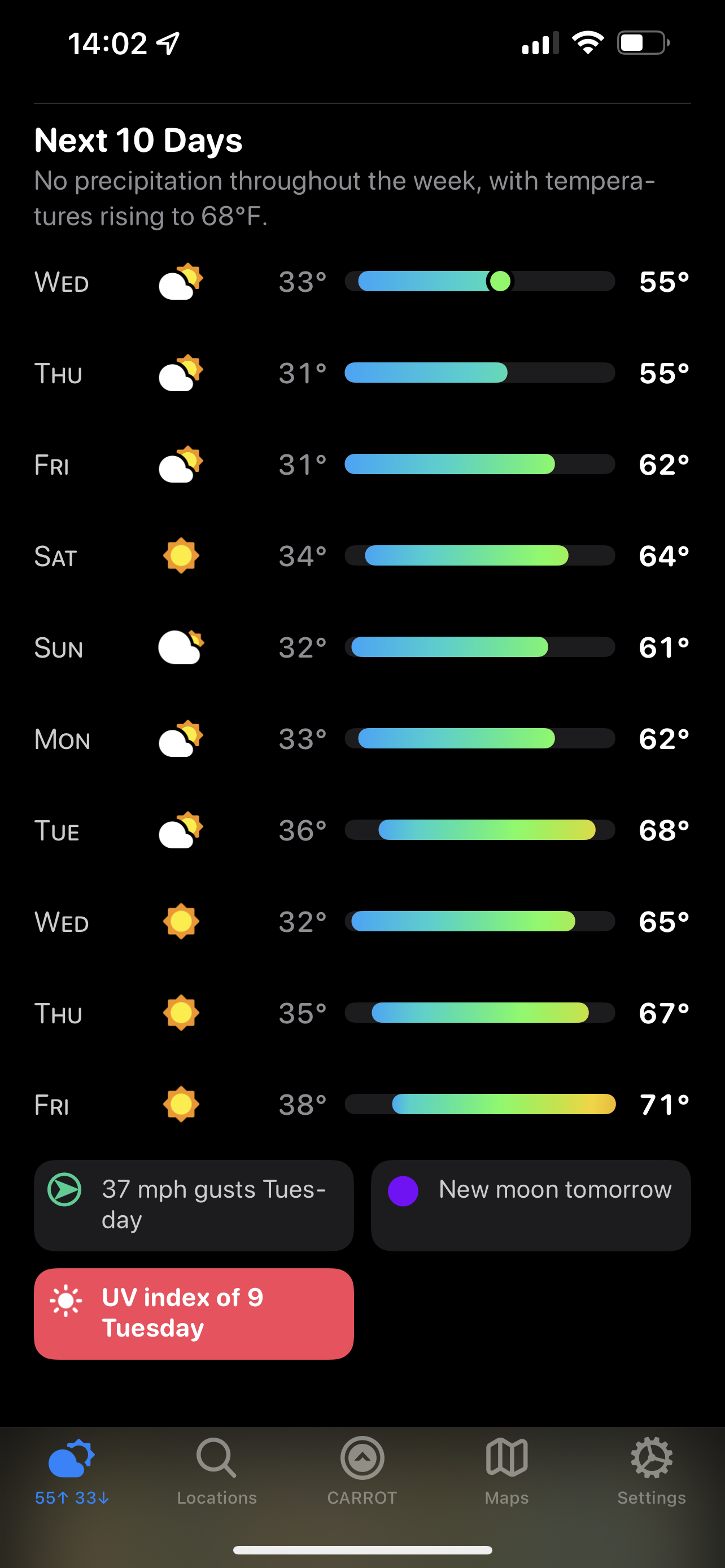 Weather