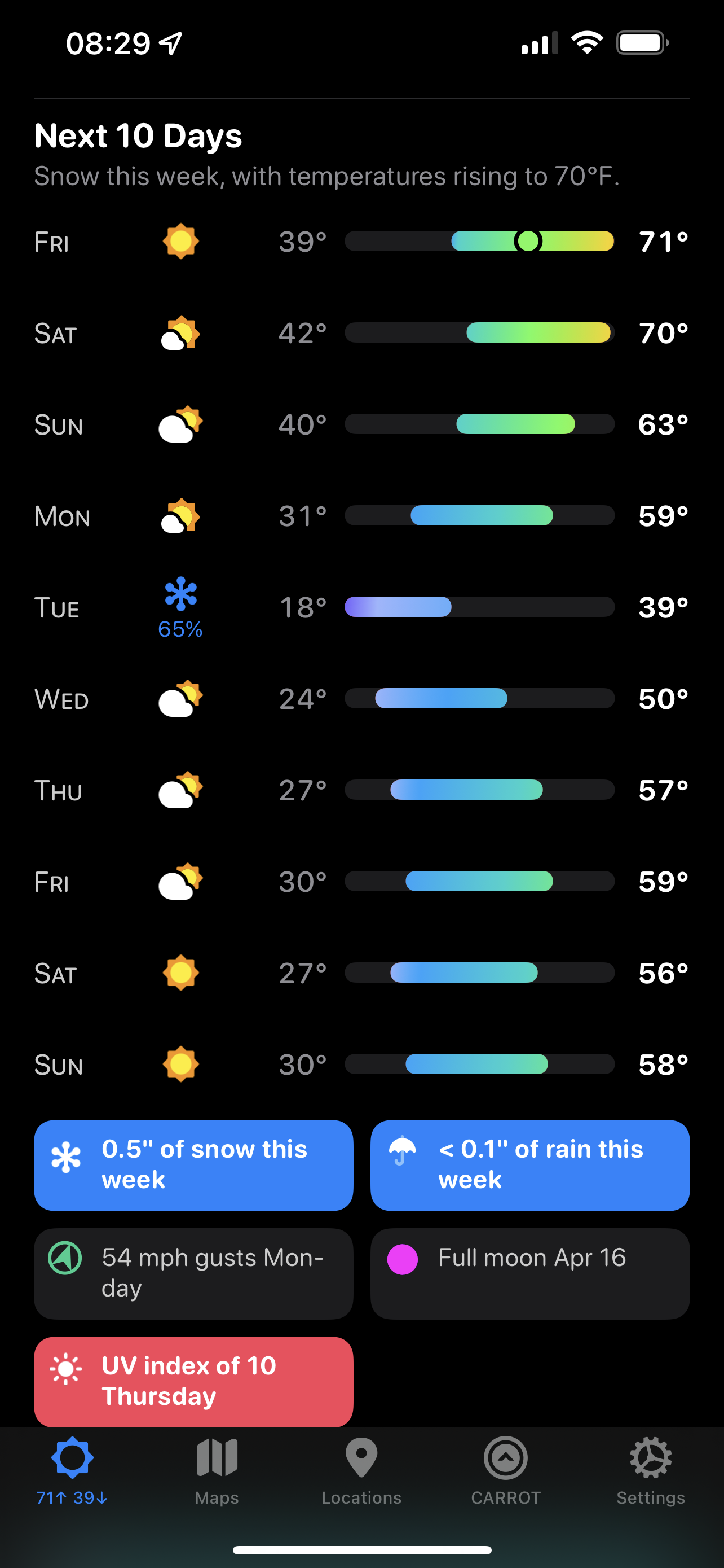 Weather