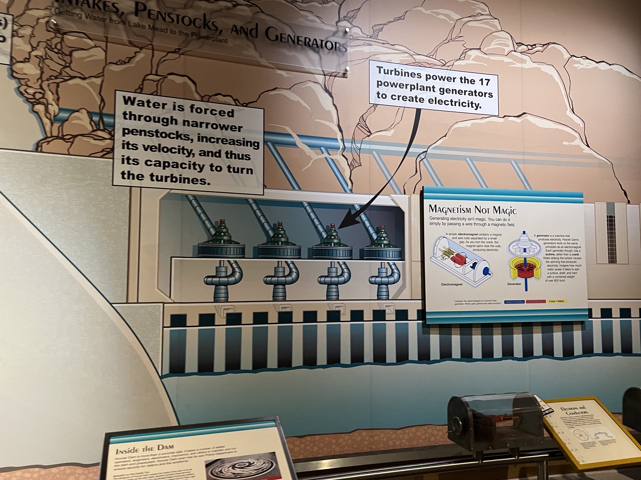 Visitor center display