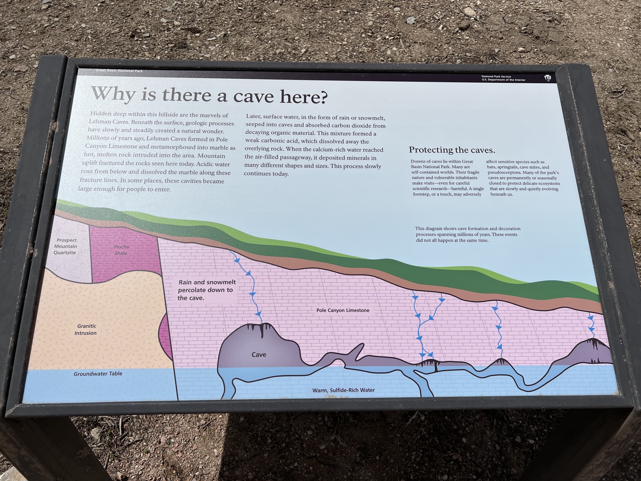 Info sign