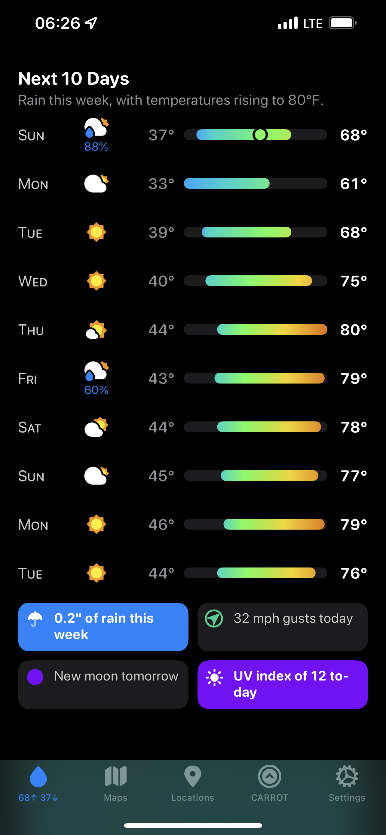 Weather