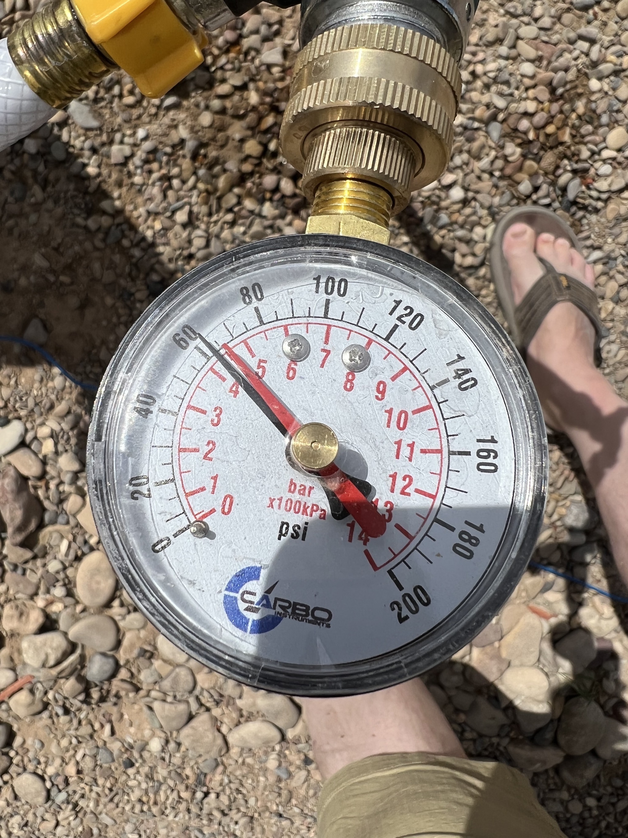 Gauge