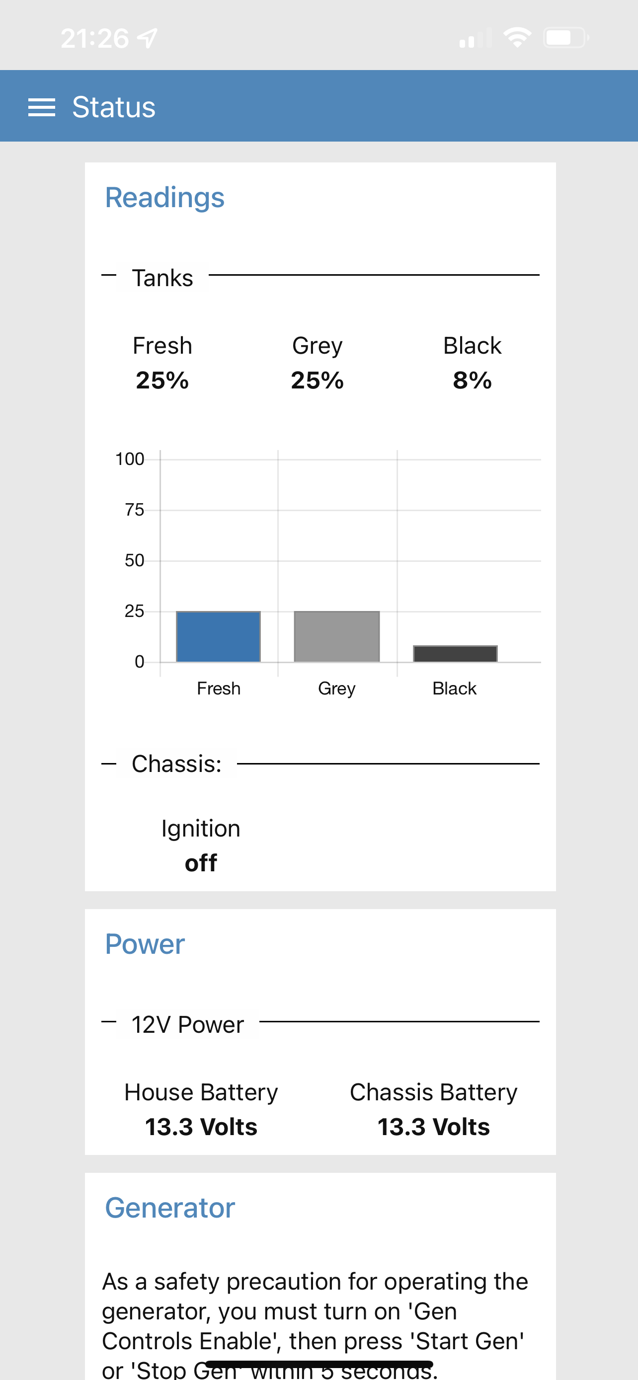 Coach Proxy controls