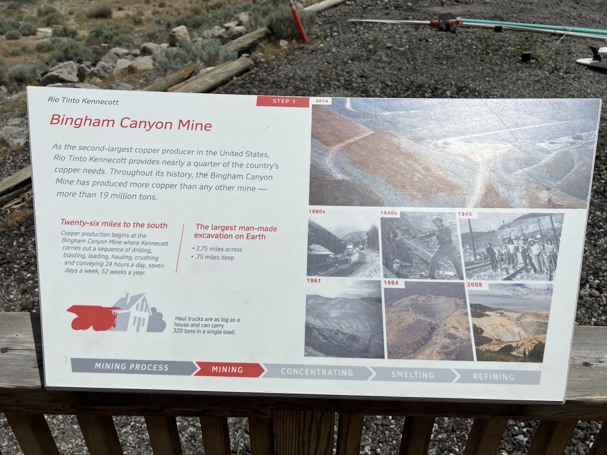 Info sign