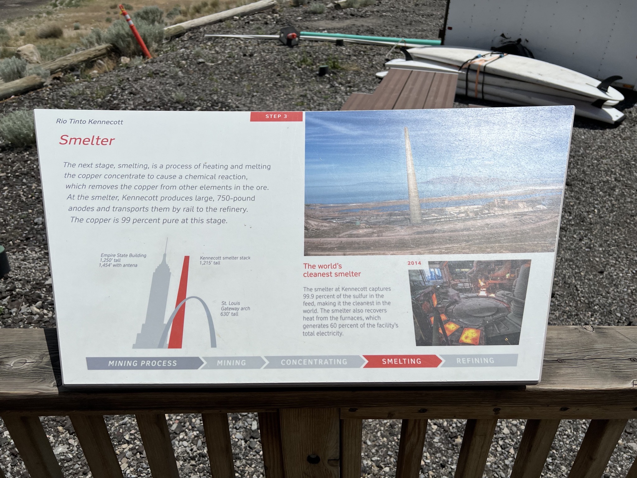 Info sign