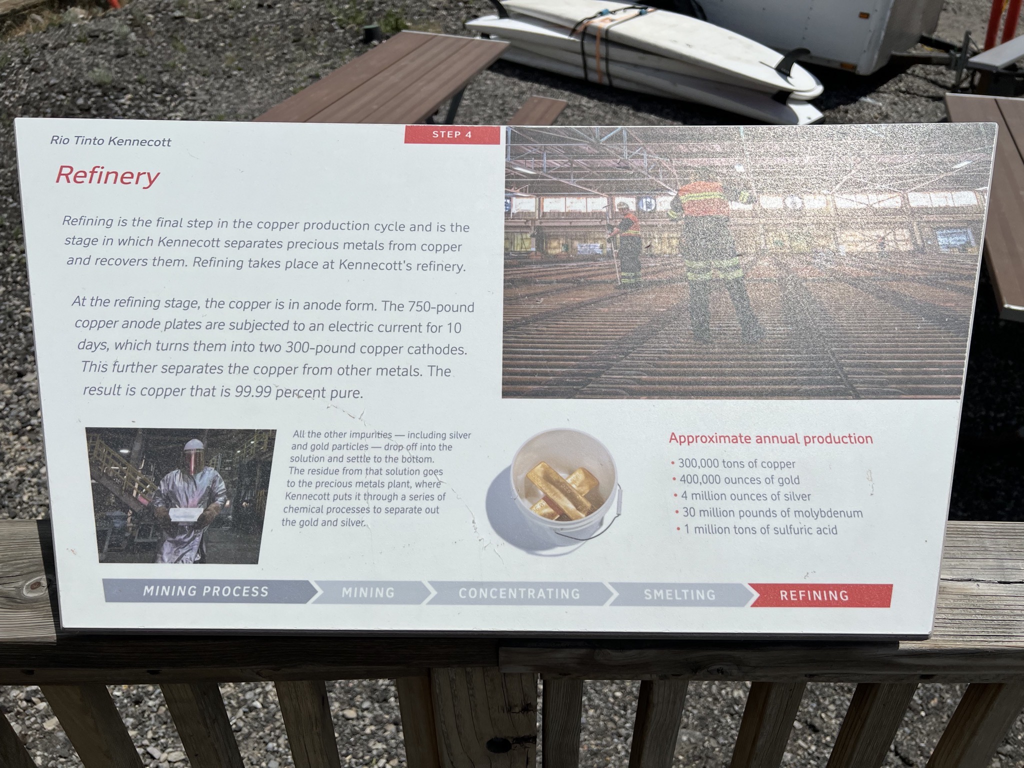 Info sign