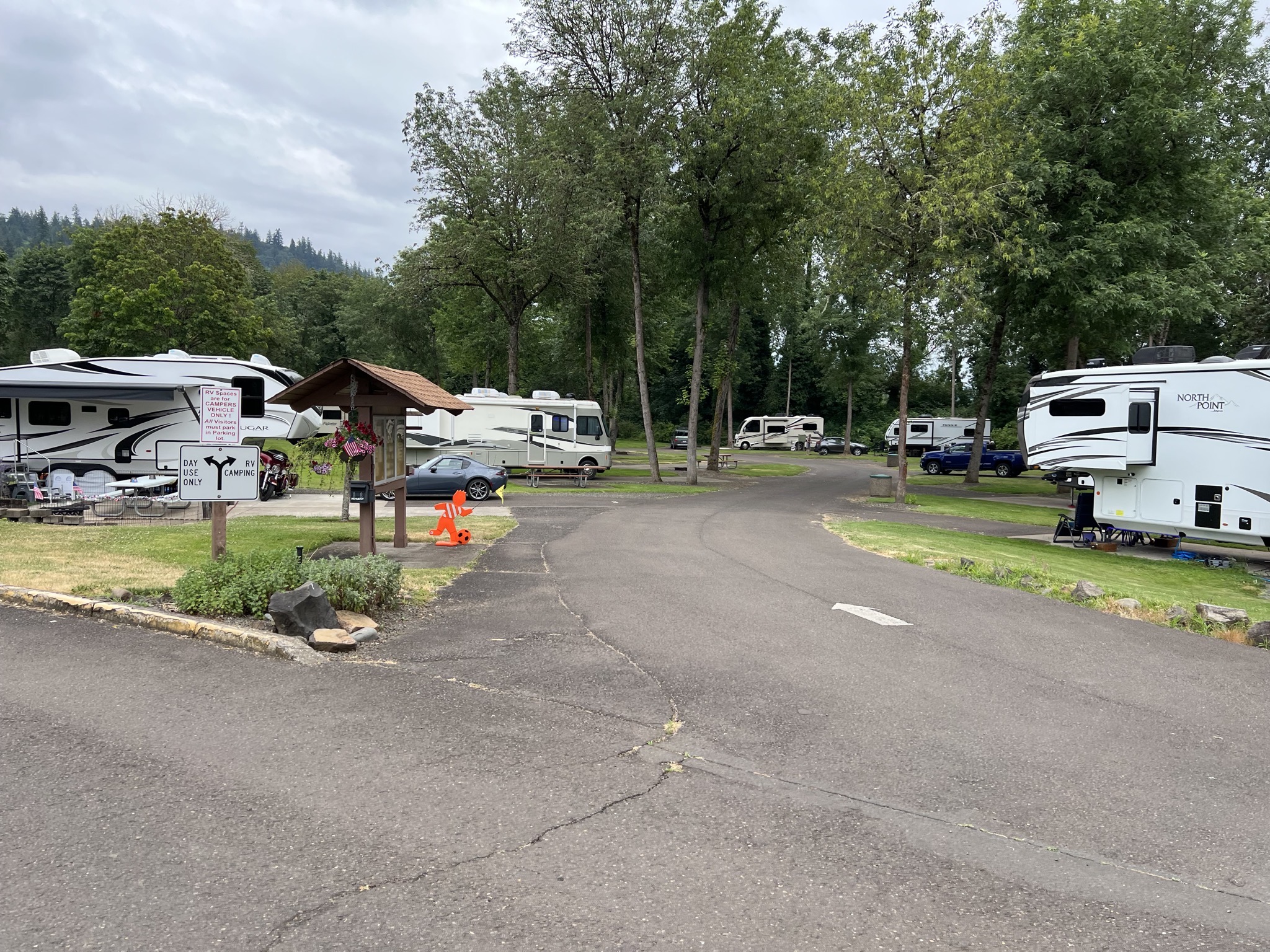 RV sites