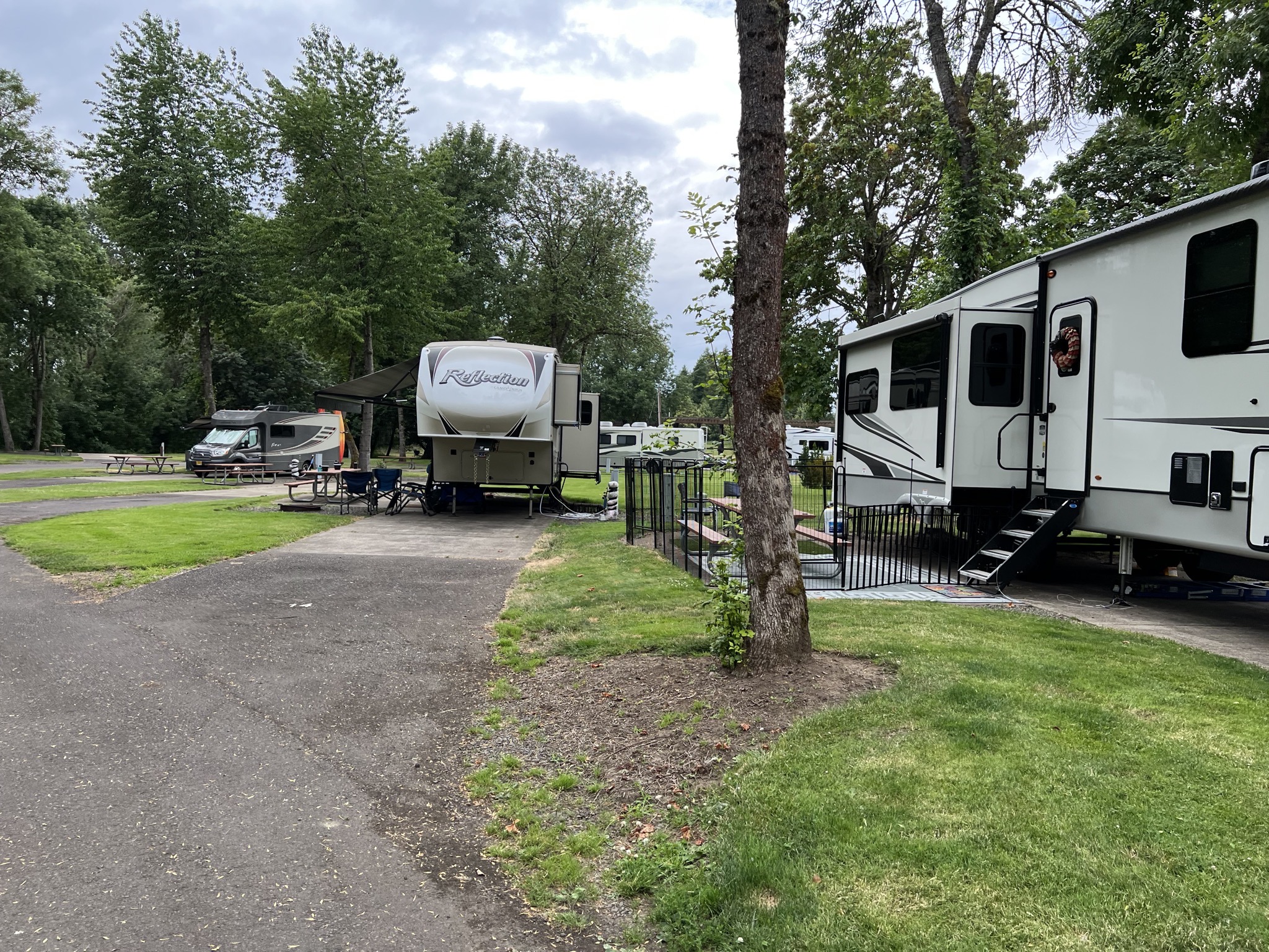 RV sites